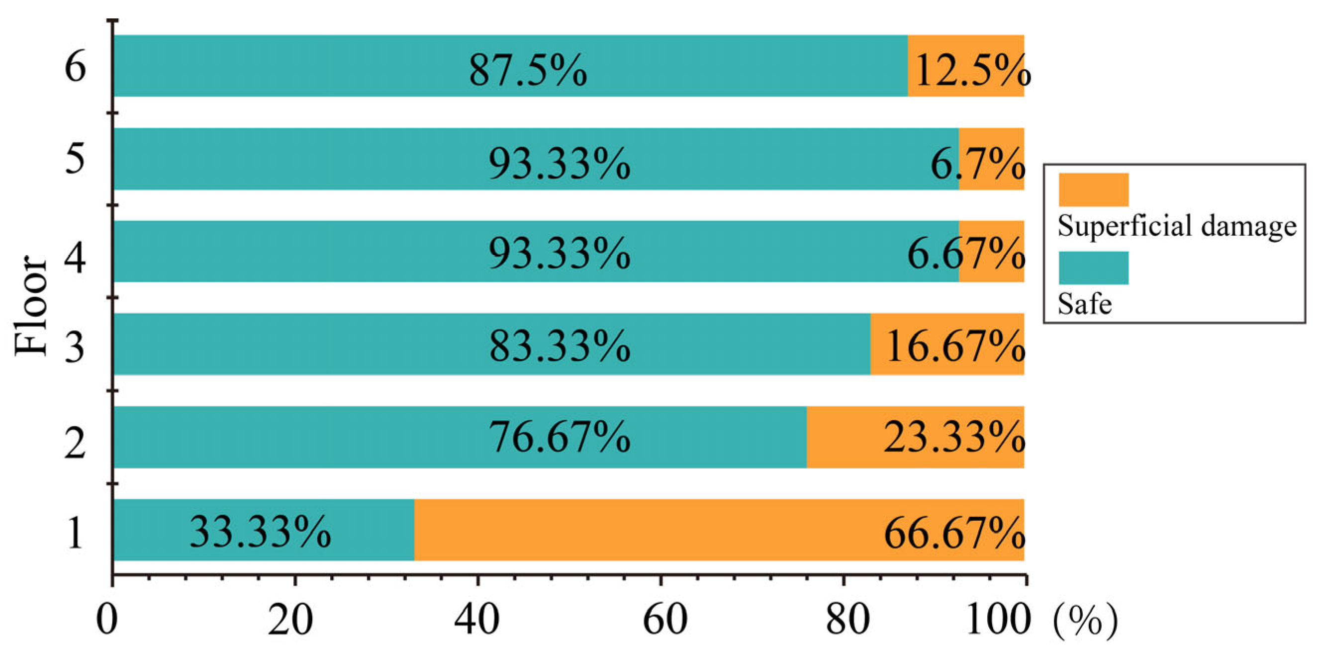 Buildings 15 02449 g025