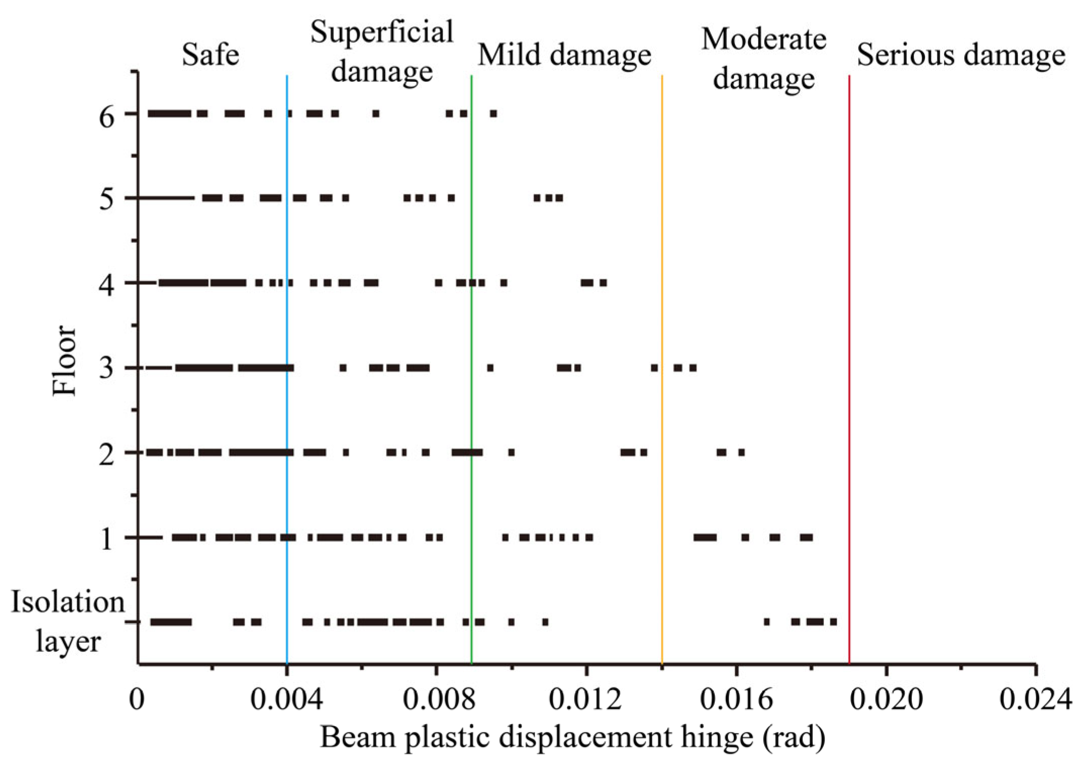 Buildings 15 02449 g026
