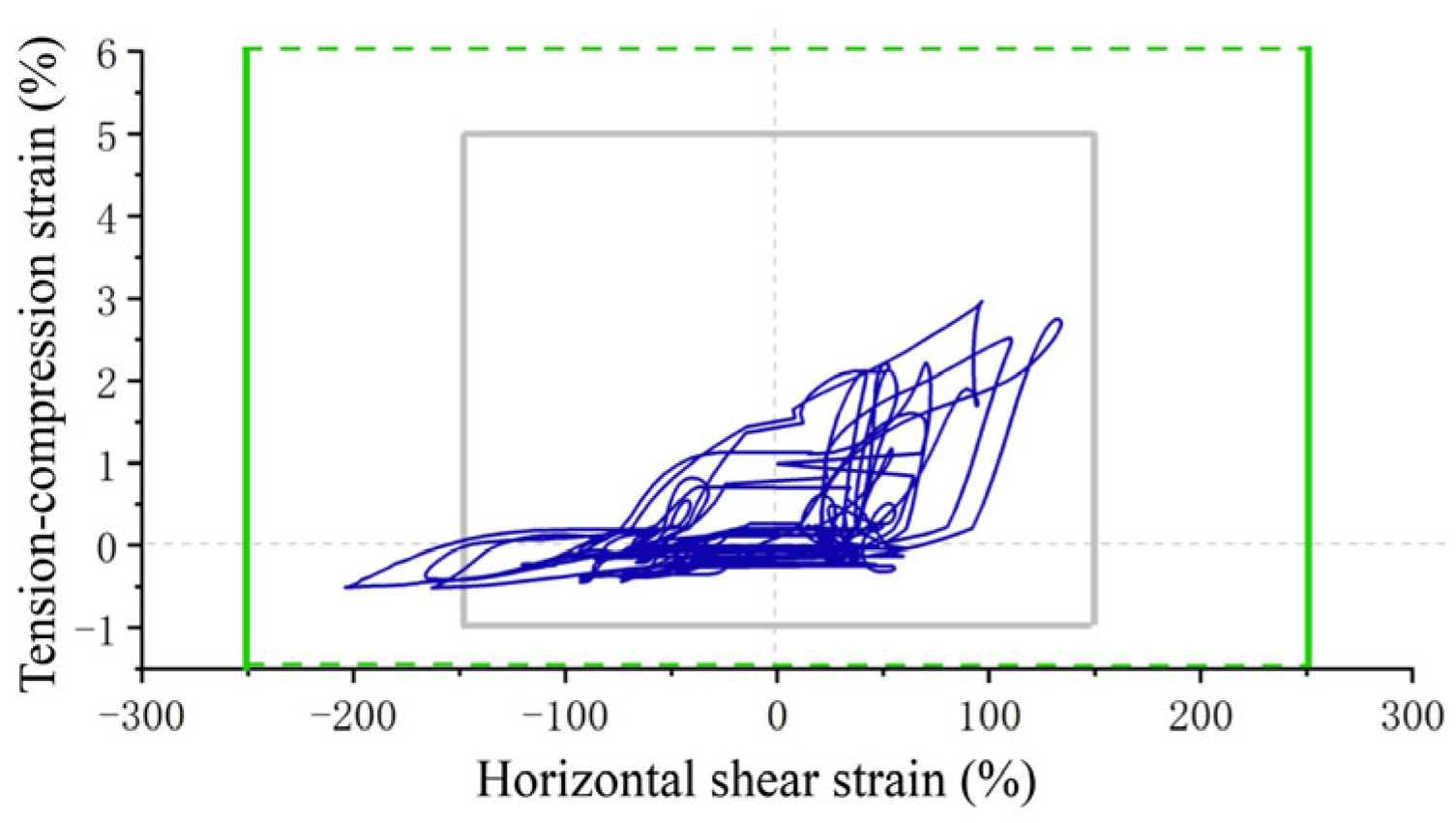Buildings 15 02449 g027