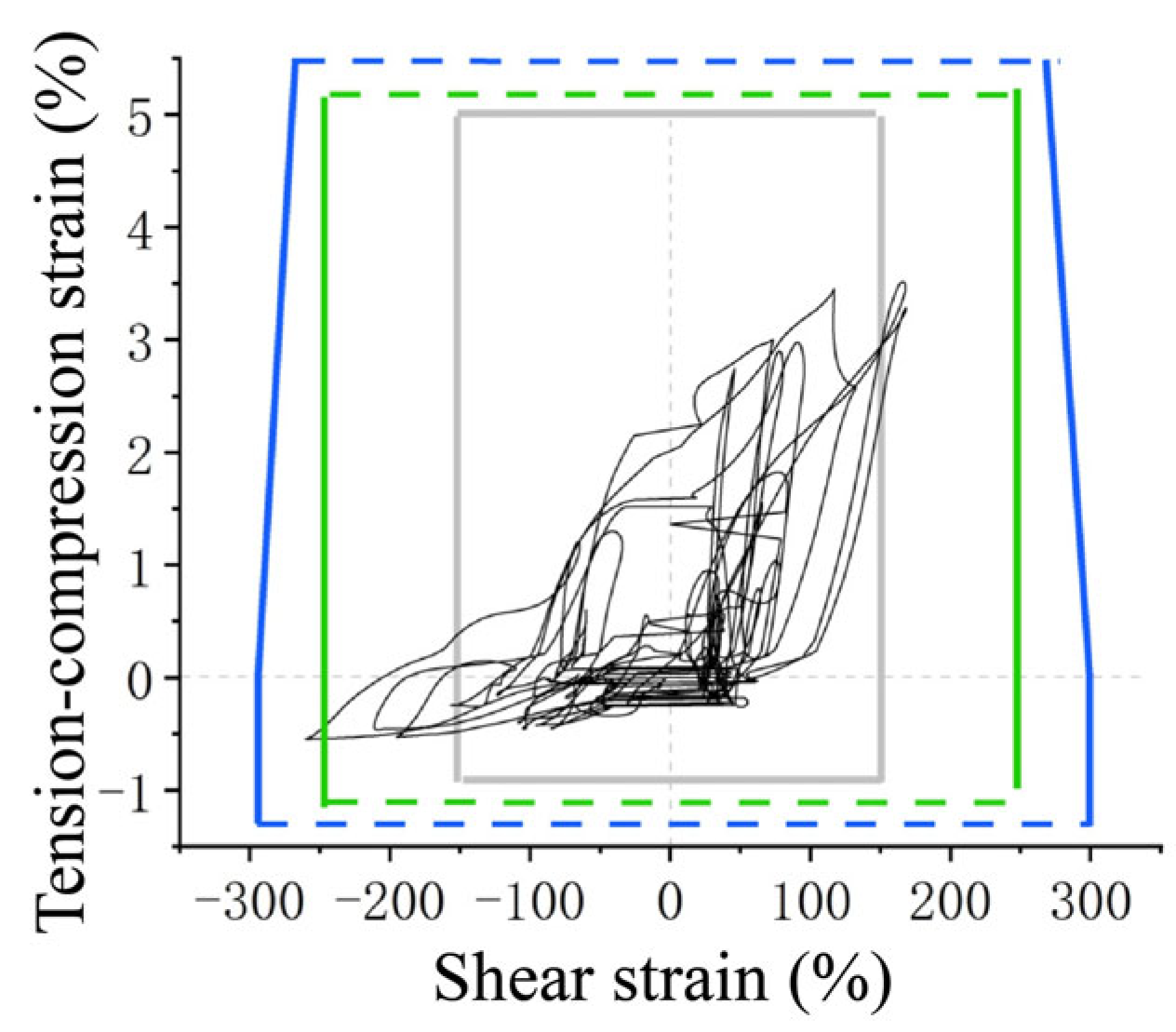 Buildings 15 02449 g028
