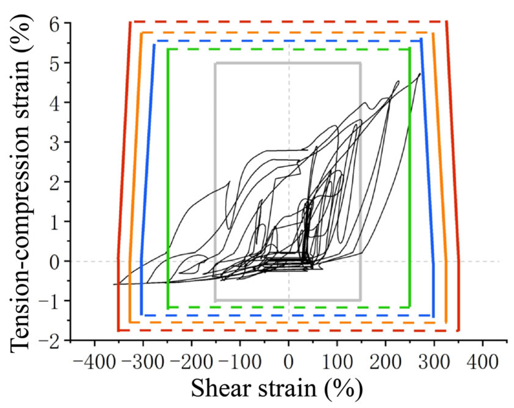 Buildings 15 02449 g030