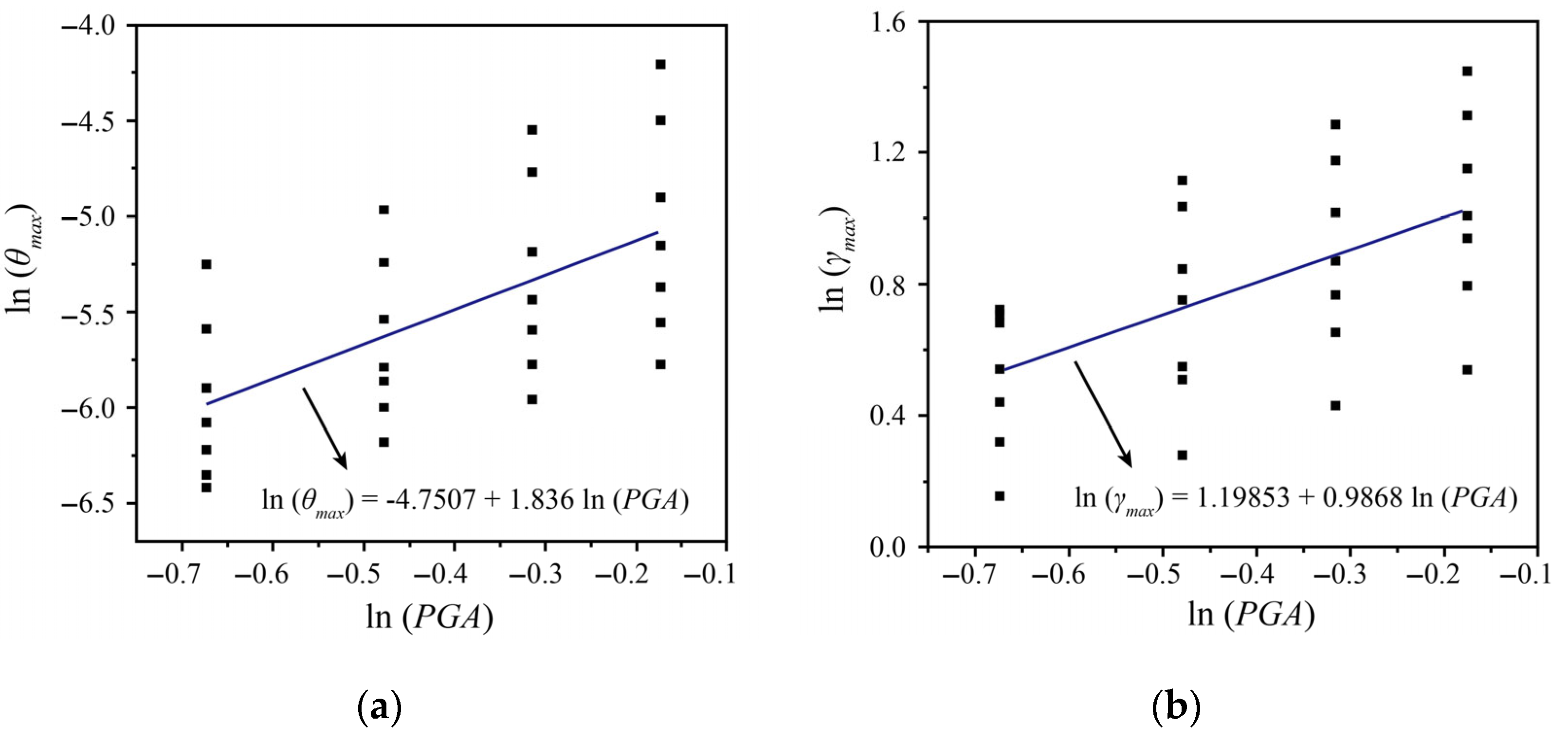 Buildings 15 02449 g032
