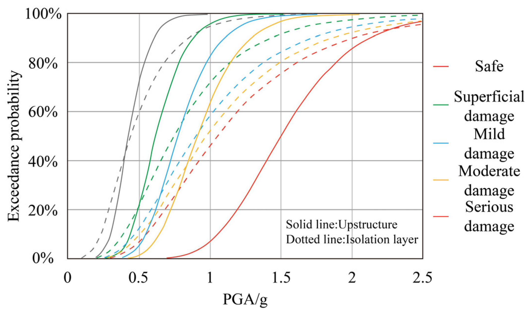 Buildings 15 02449 g033