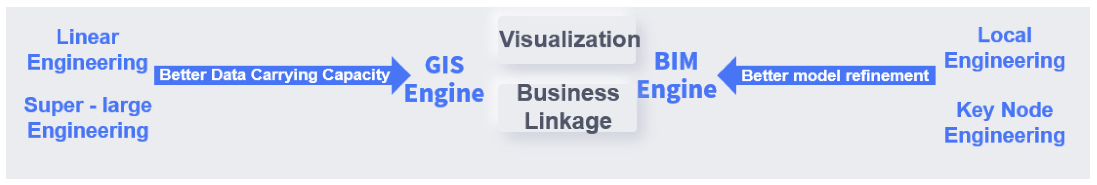 Buildings 15 02451 g002