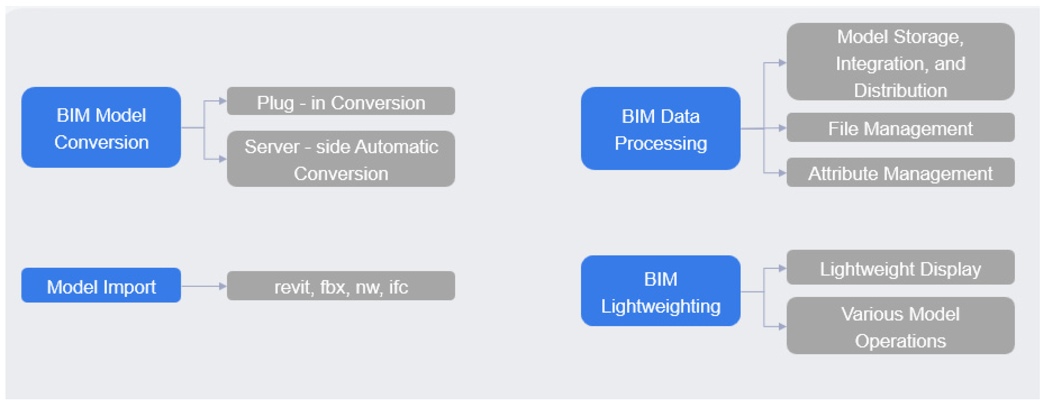 Buildings 15 02451 g003