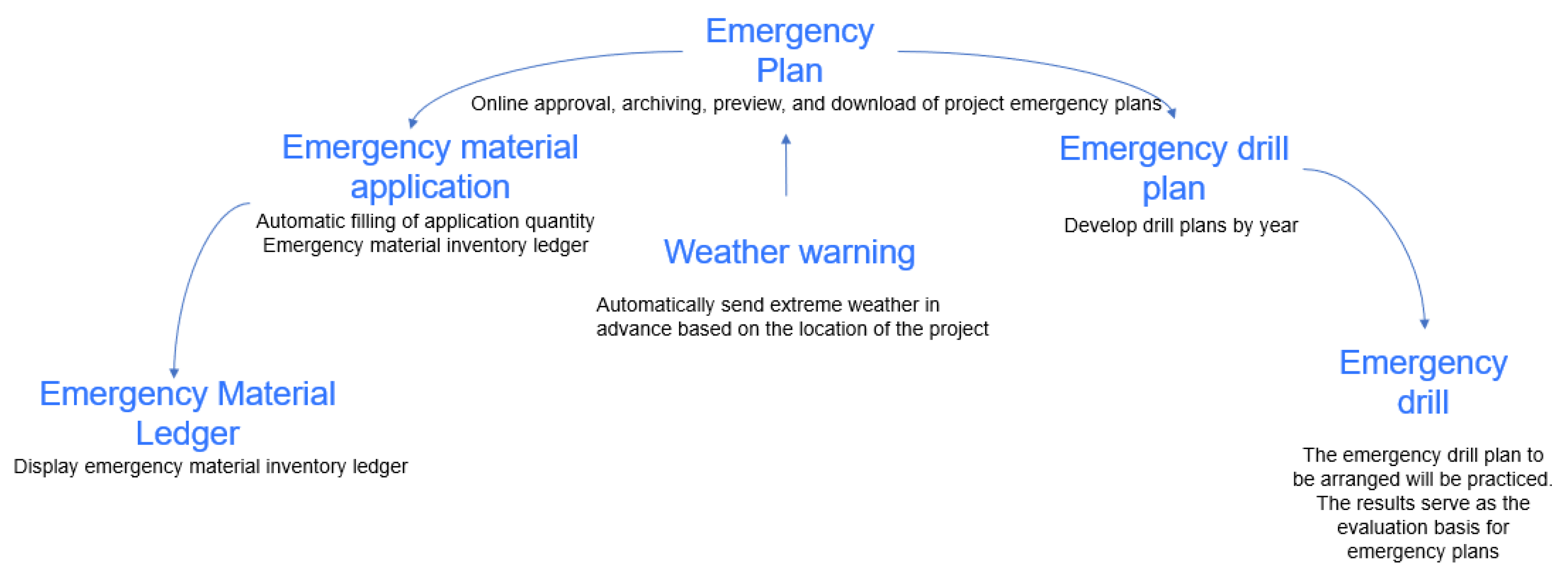Buildings 15 02451 g004