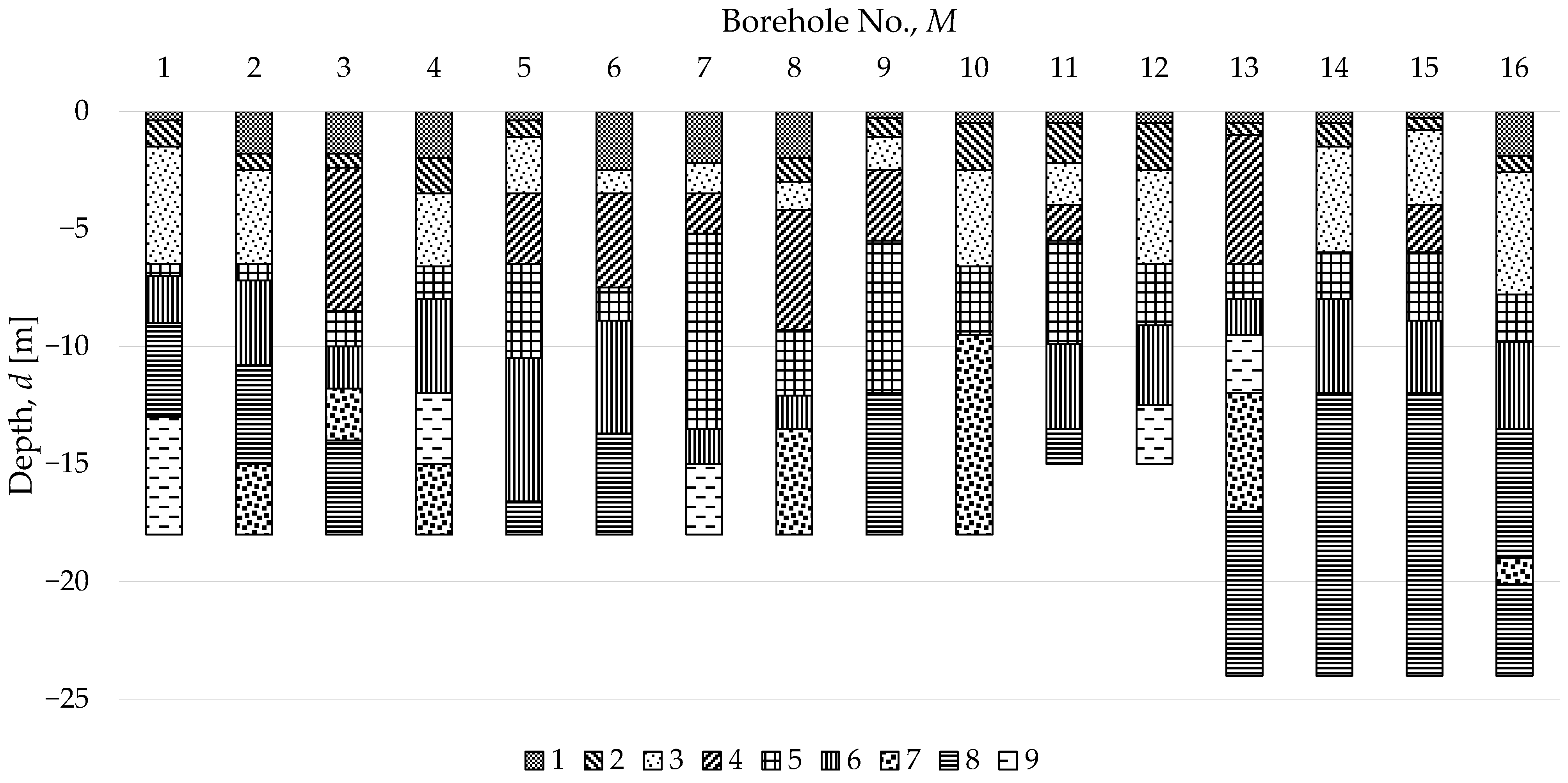 Buildings 15 02452 g002