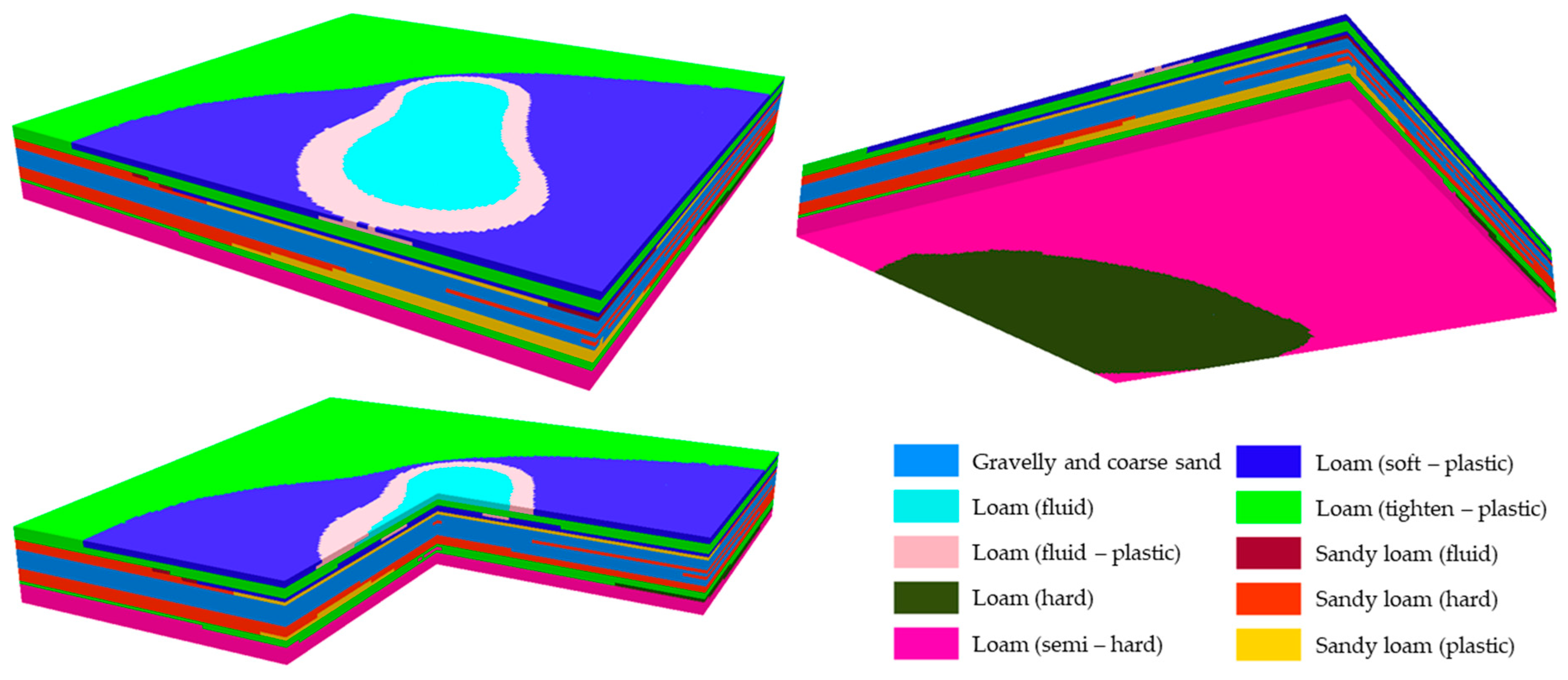 Buildings 15 02452 g007