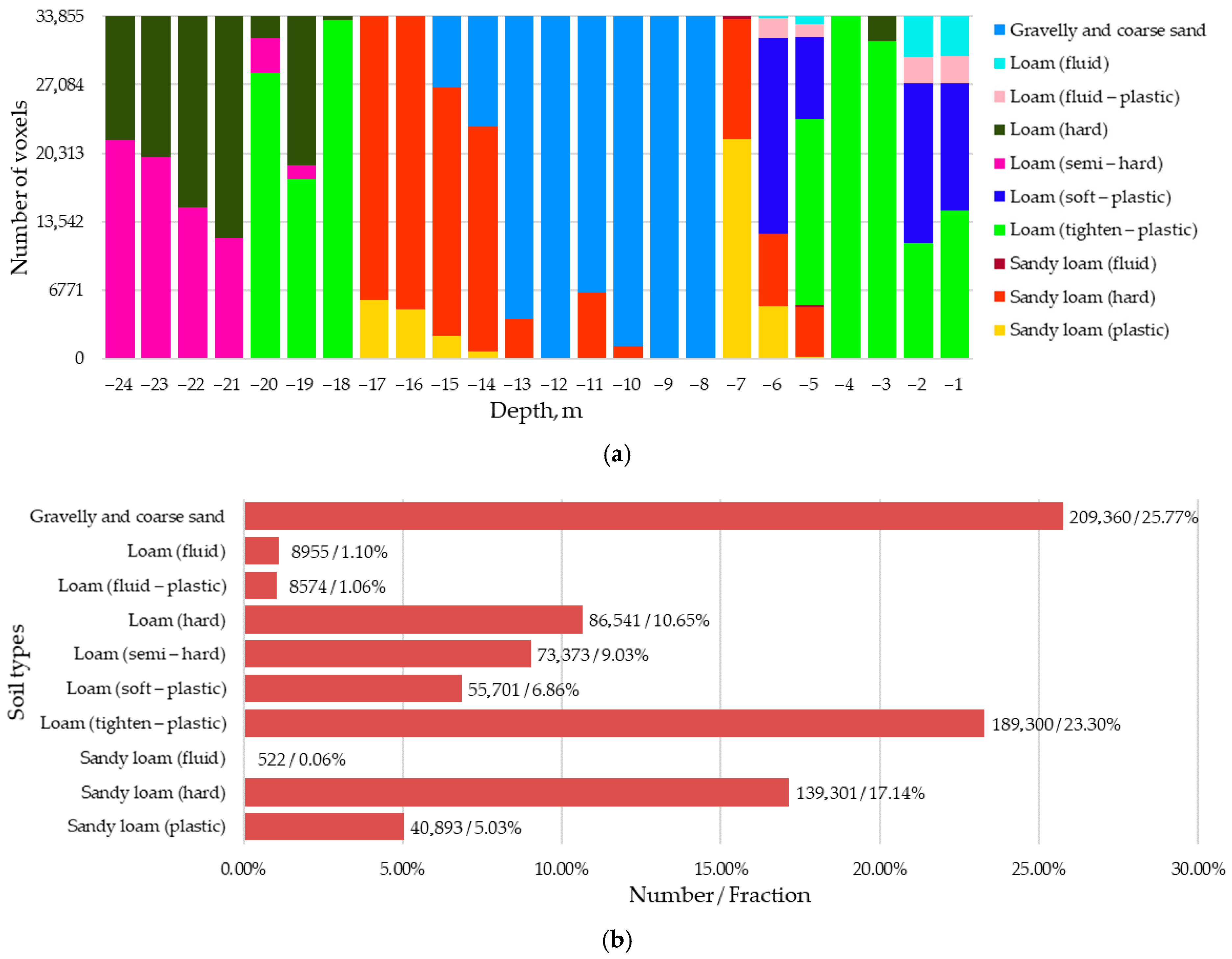 Buildings 15 02452 g008