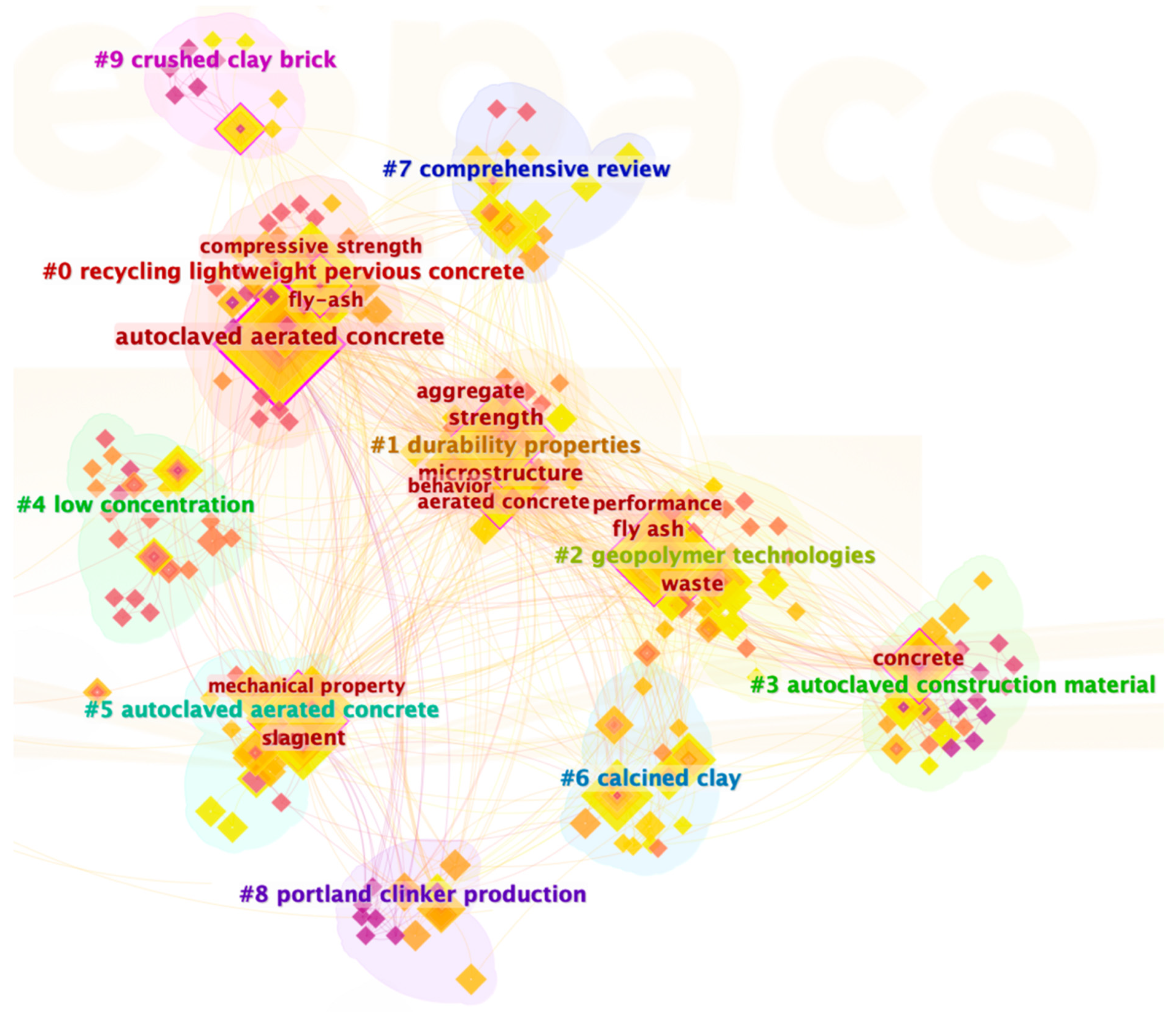Buildings 15 02453 g003