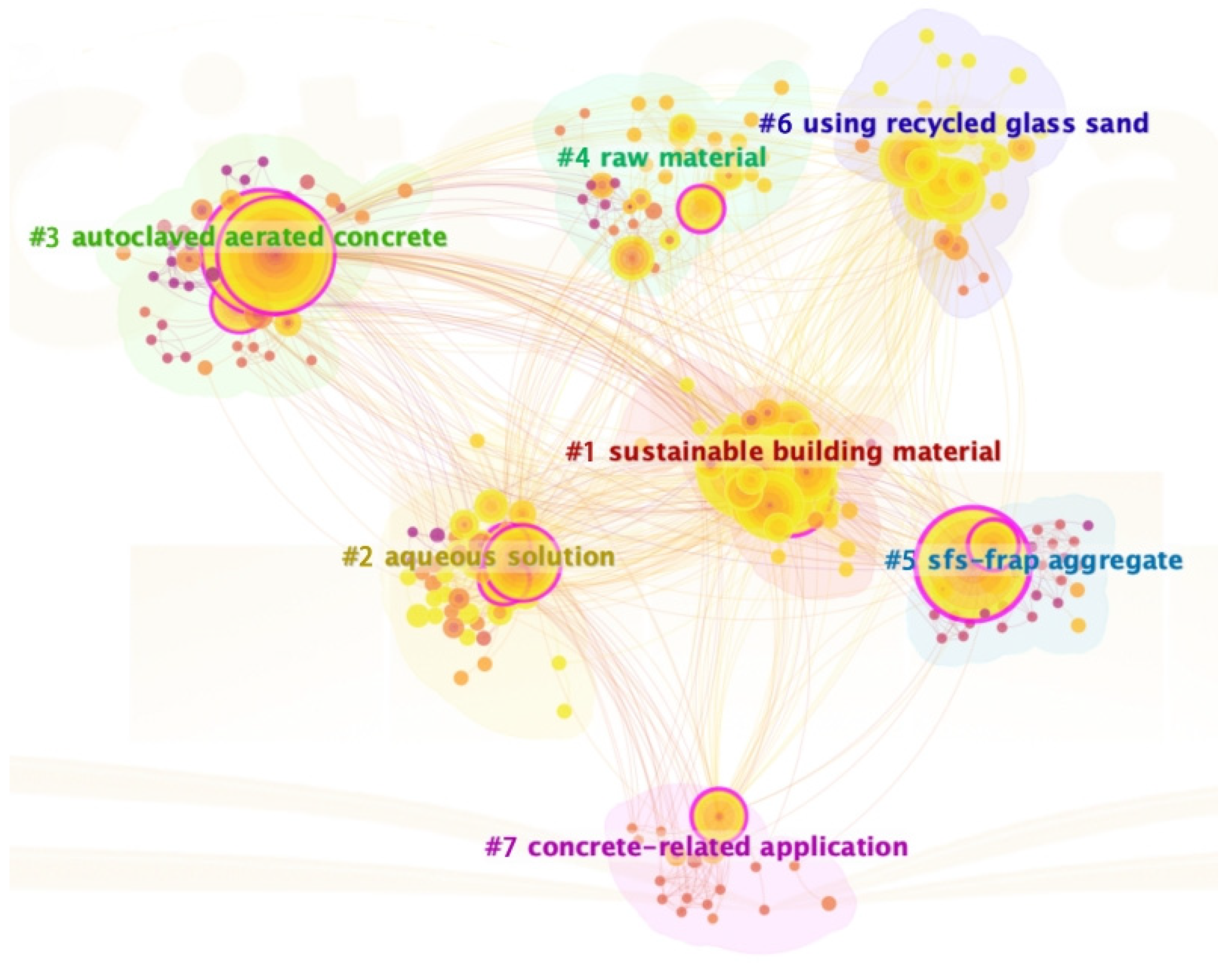 Buildings 15 02453 g004