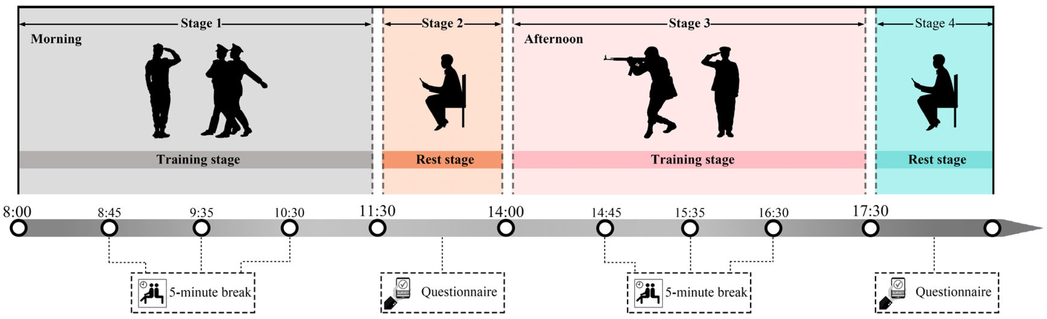 Buildings 15 02454 g003