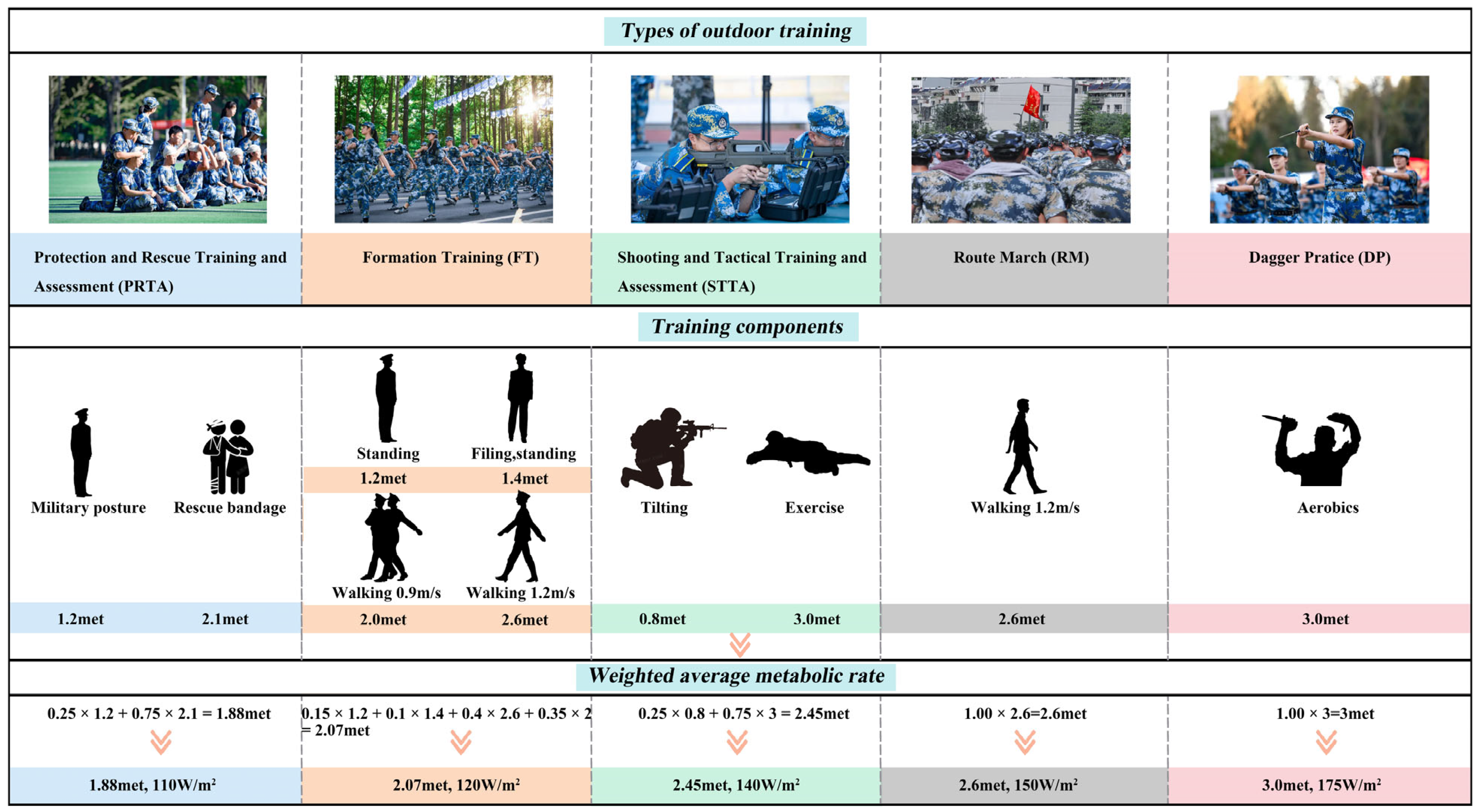 Buildings 15 02454 g004