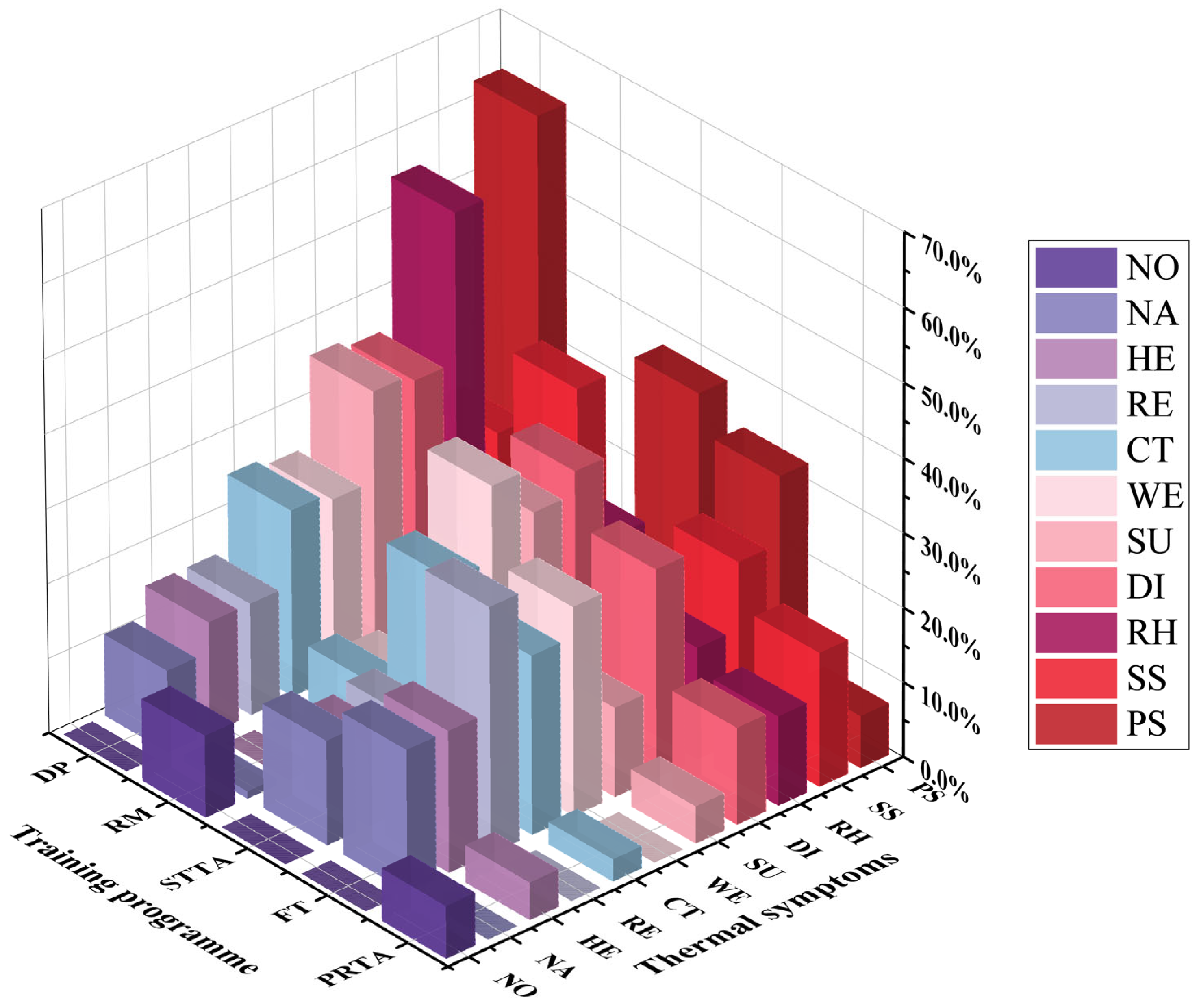 Buildings 15 02454 g006