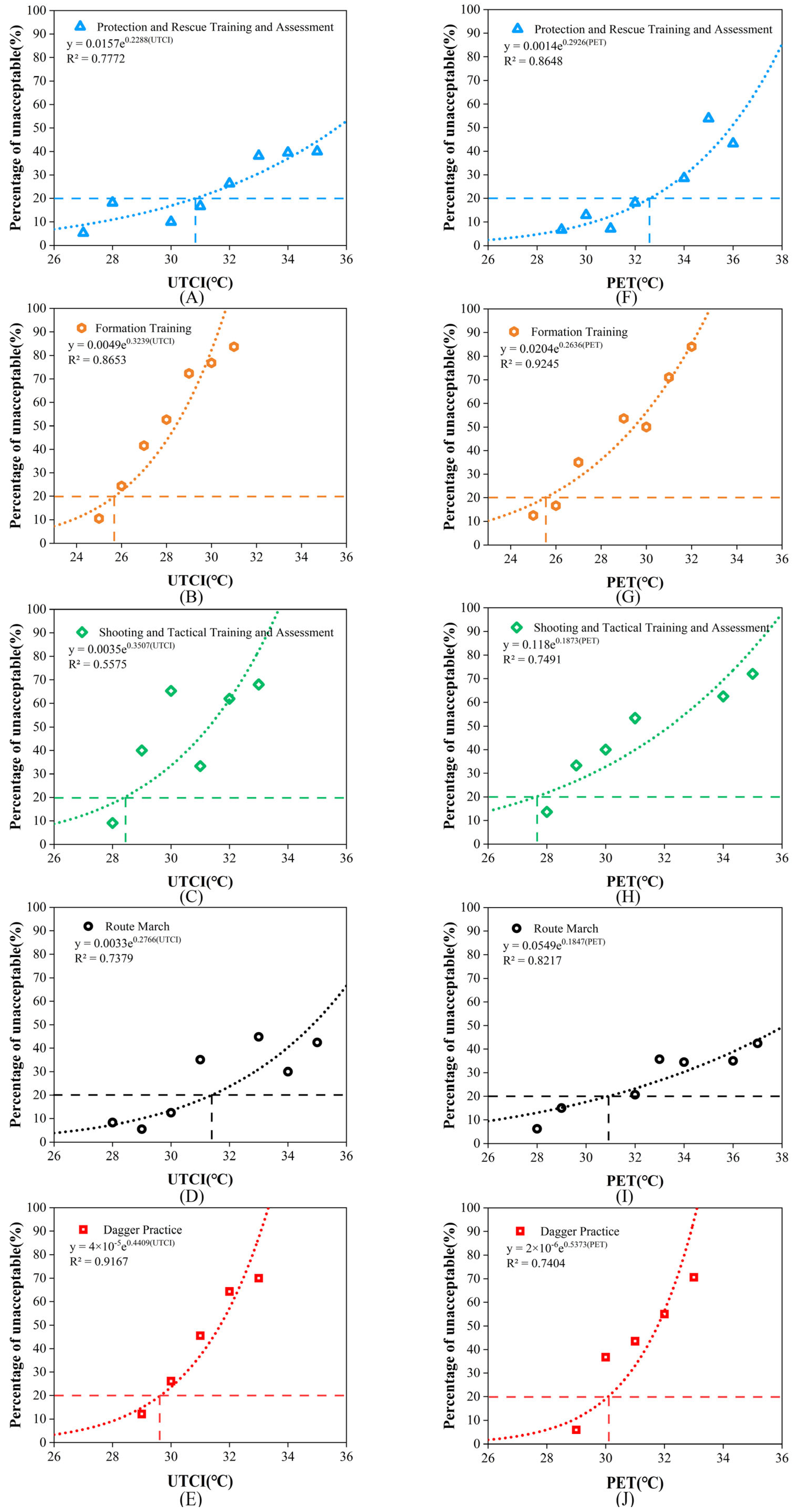 Buildings 15 02454 g010