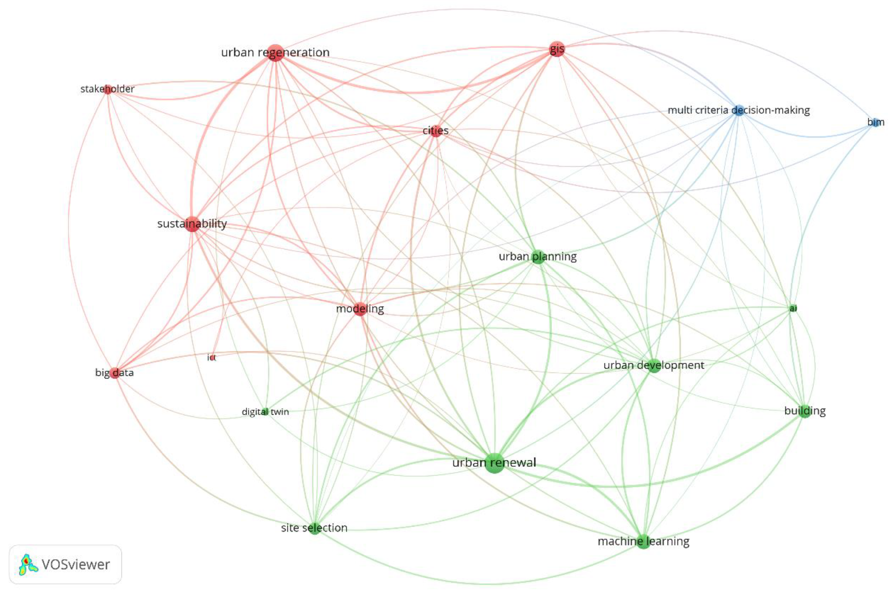 Buildings 15 02455 g006
