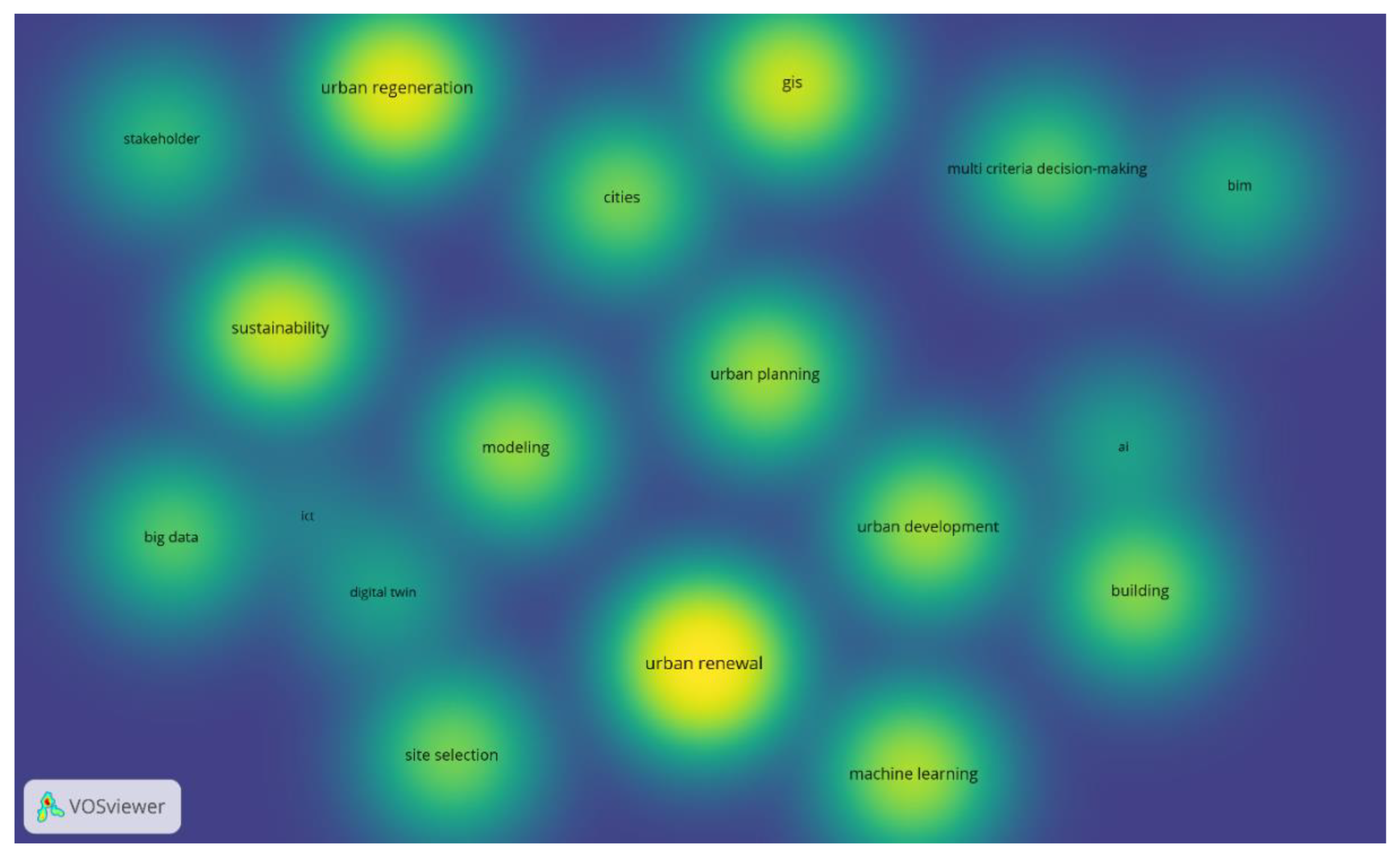 Buildings 15 02455 g007