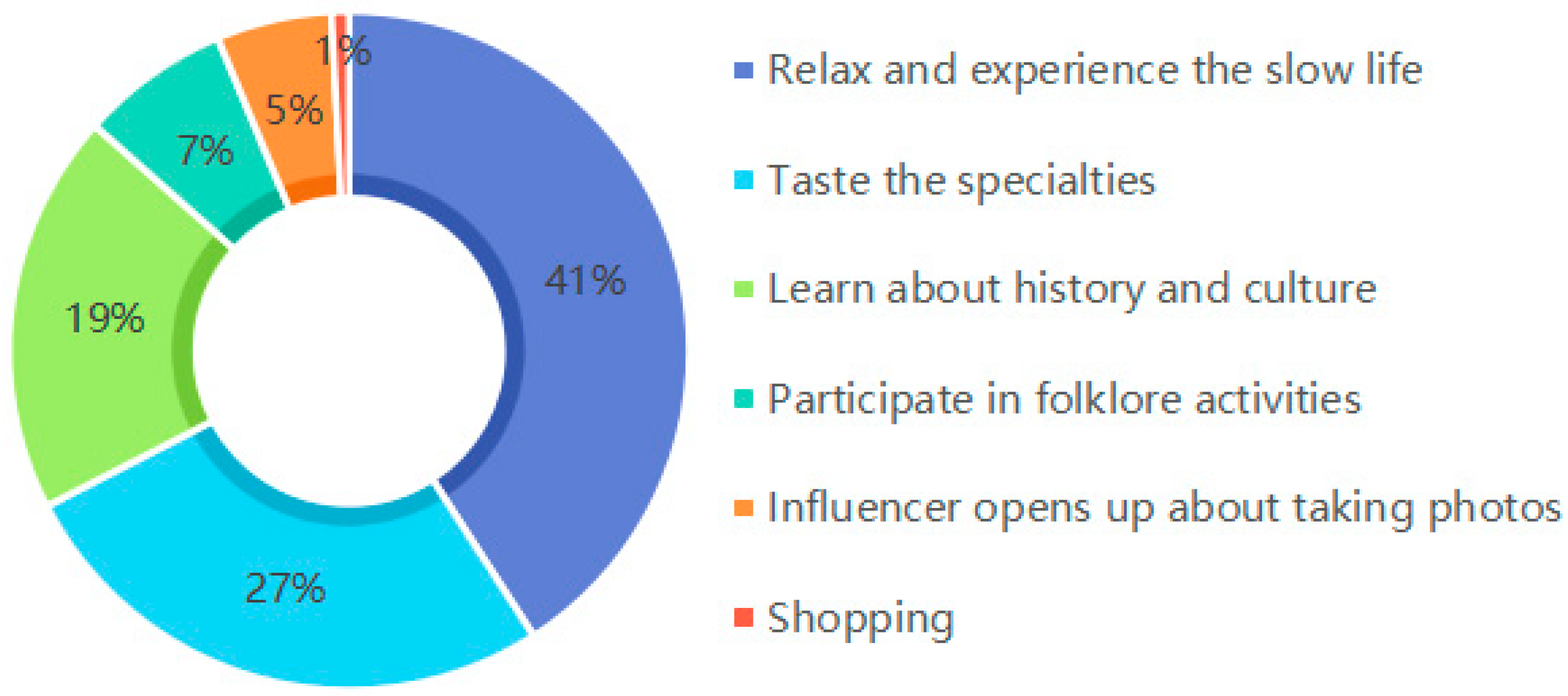 Buildings 15 02459 g001