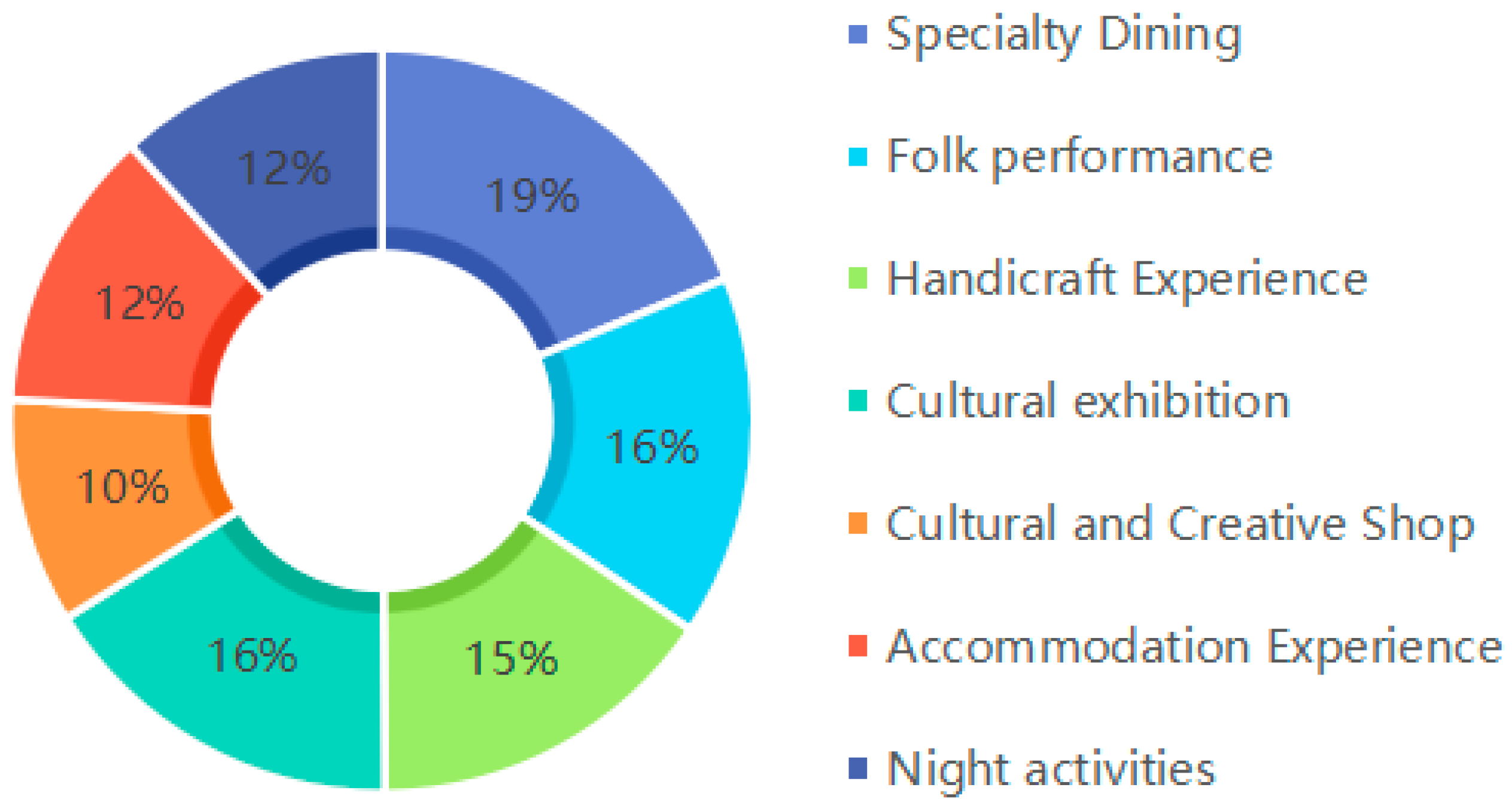 Buildings 15 02459 g002