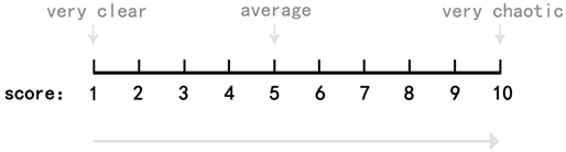 Buildings 15 02460 i001