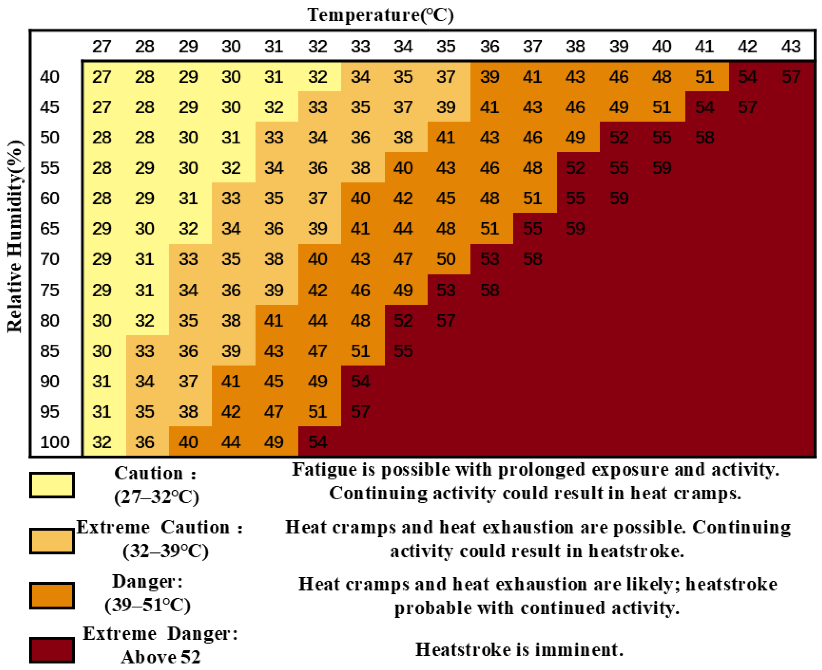 Buildings 15 02461 g003