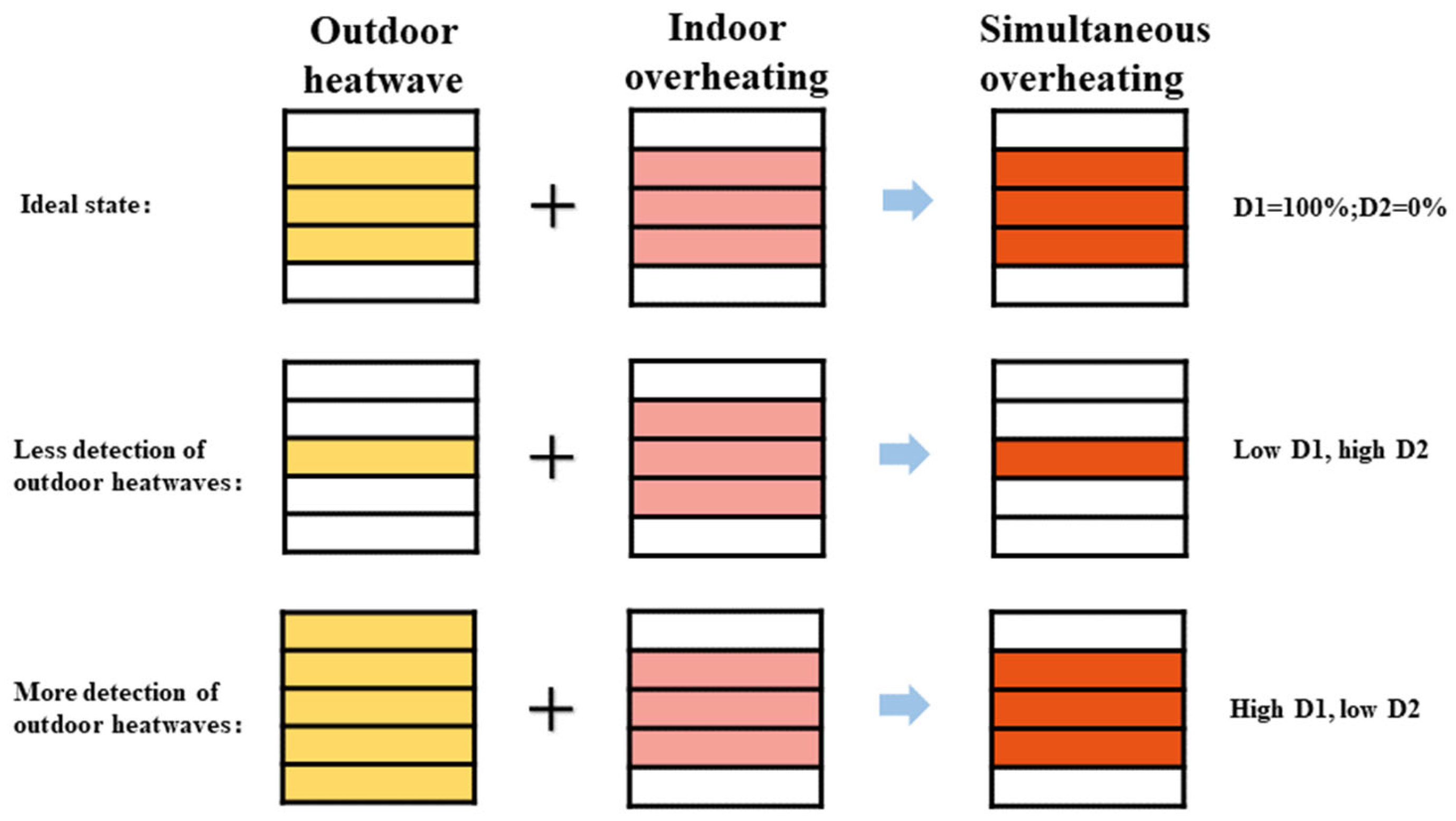 Buildings 15 02461 g004