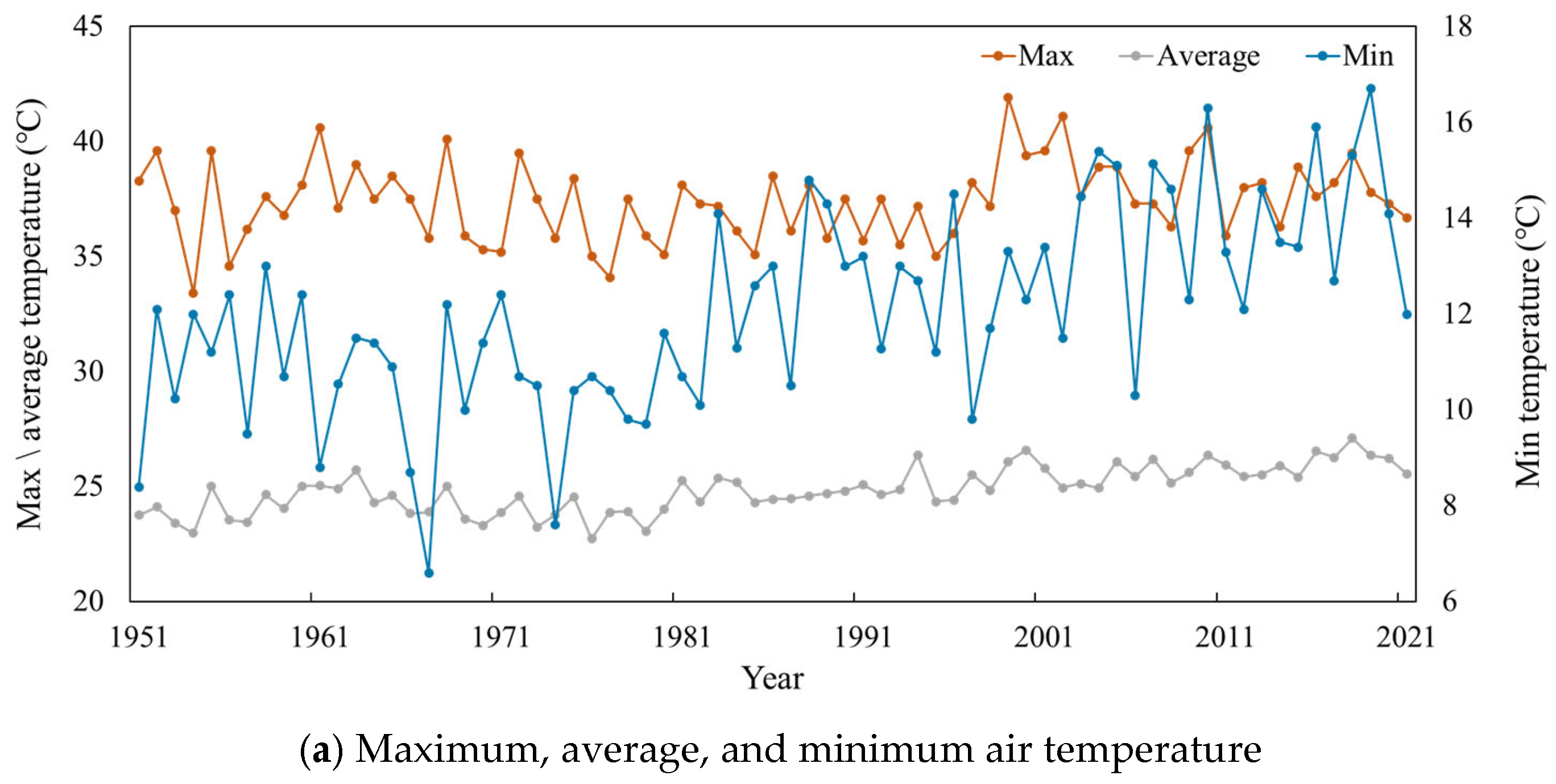 Buildings 15 02461 g005a