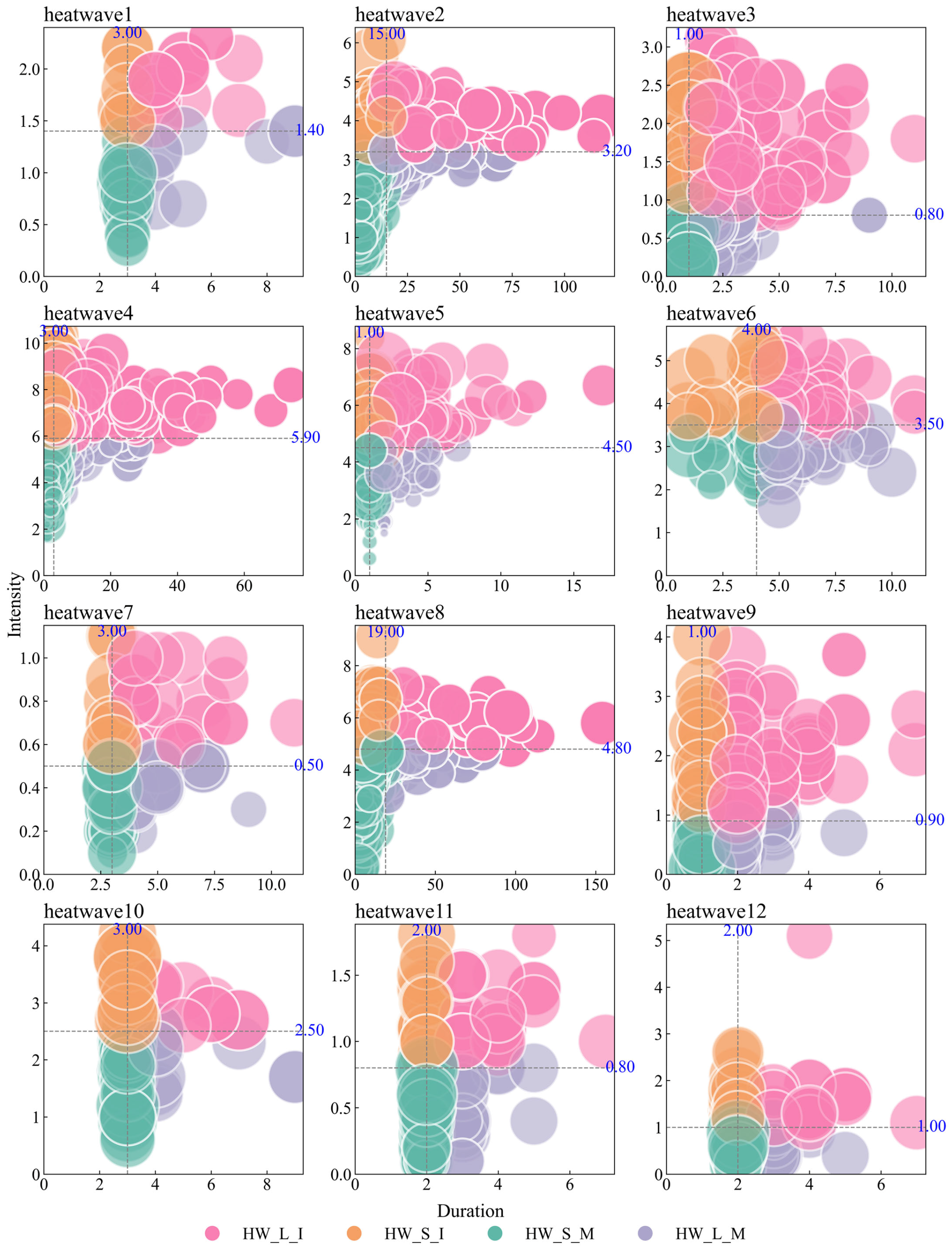Buildings 15 02461 g008