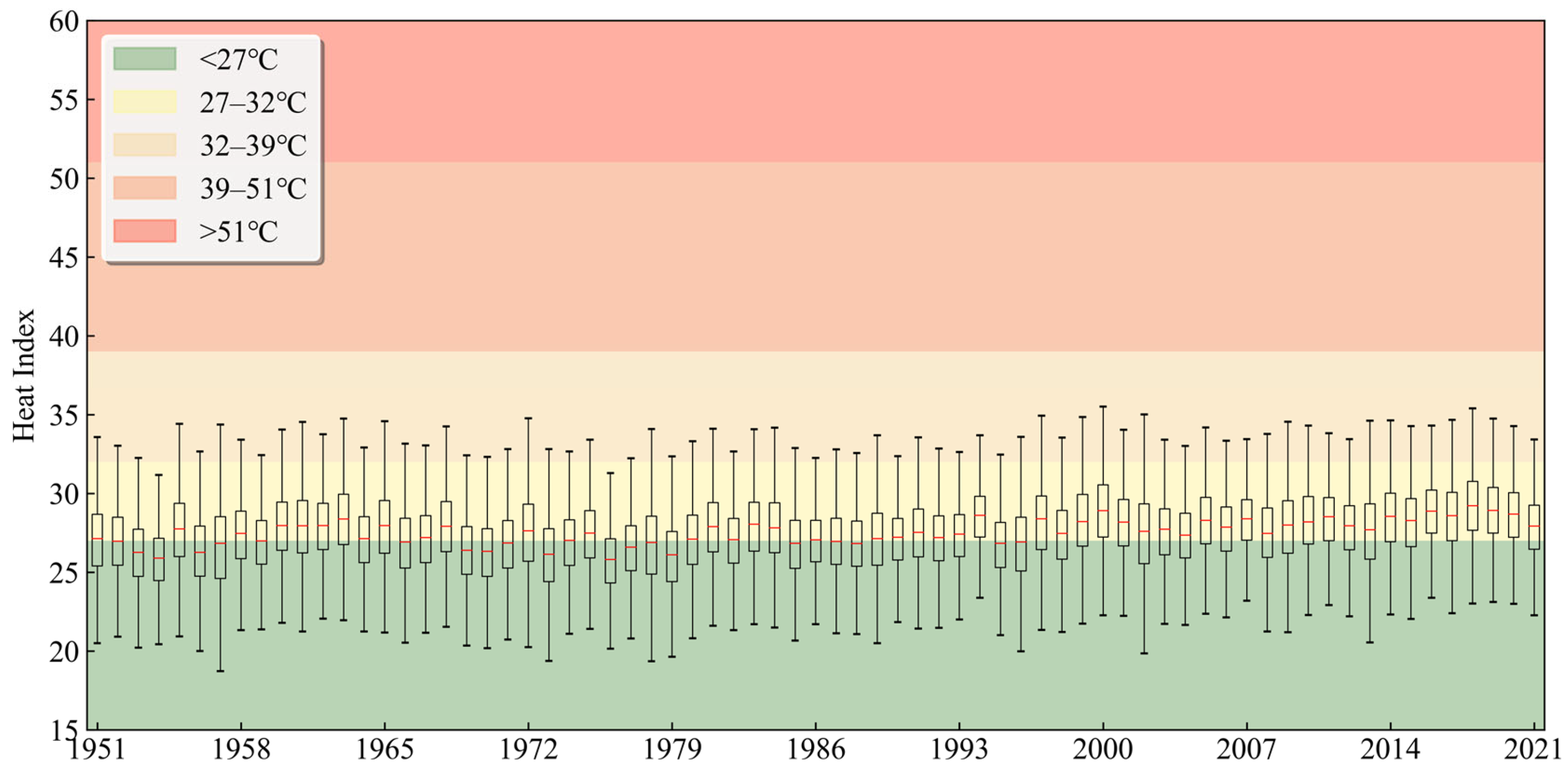 Buildings 15 02461 g009