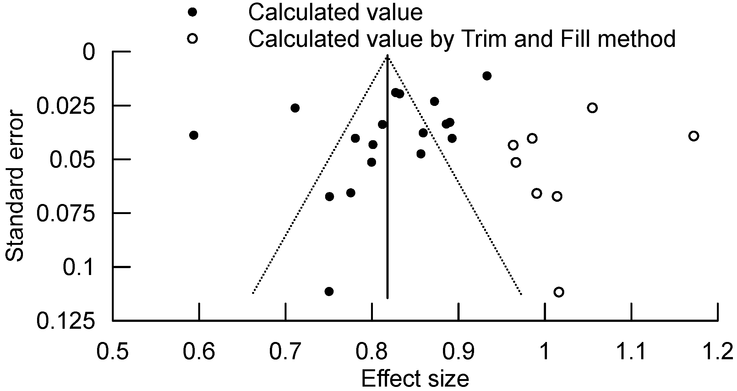 Buildings 15 02463 g006