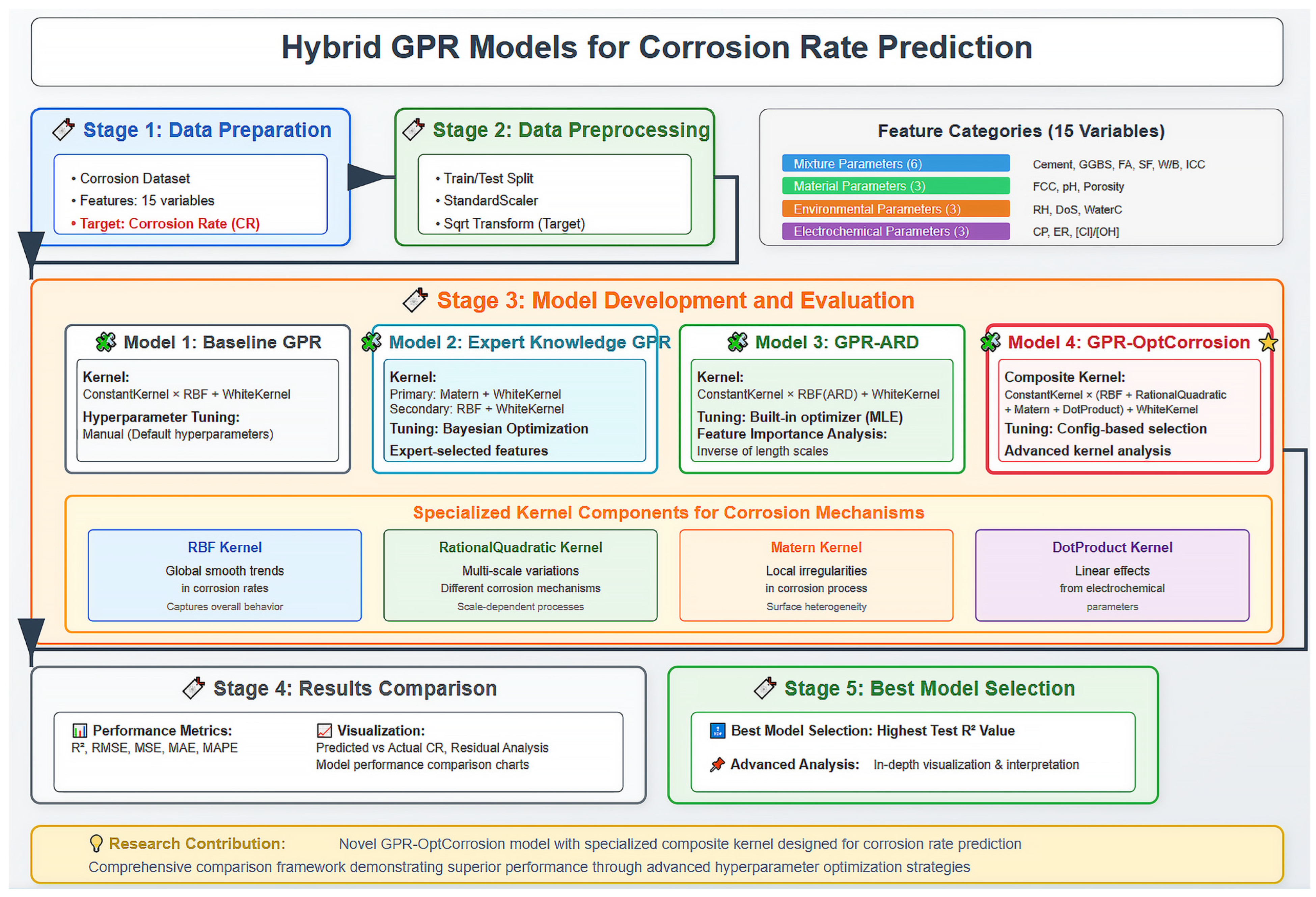 Buildings 15 02464 g001
