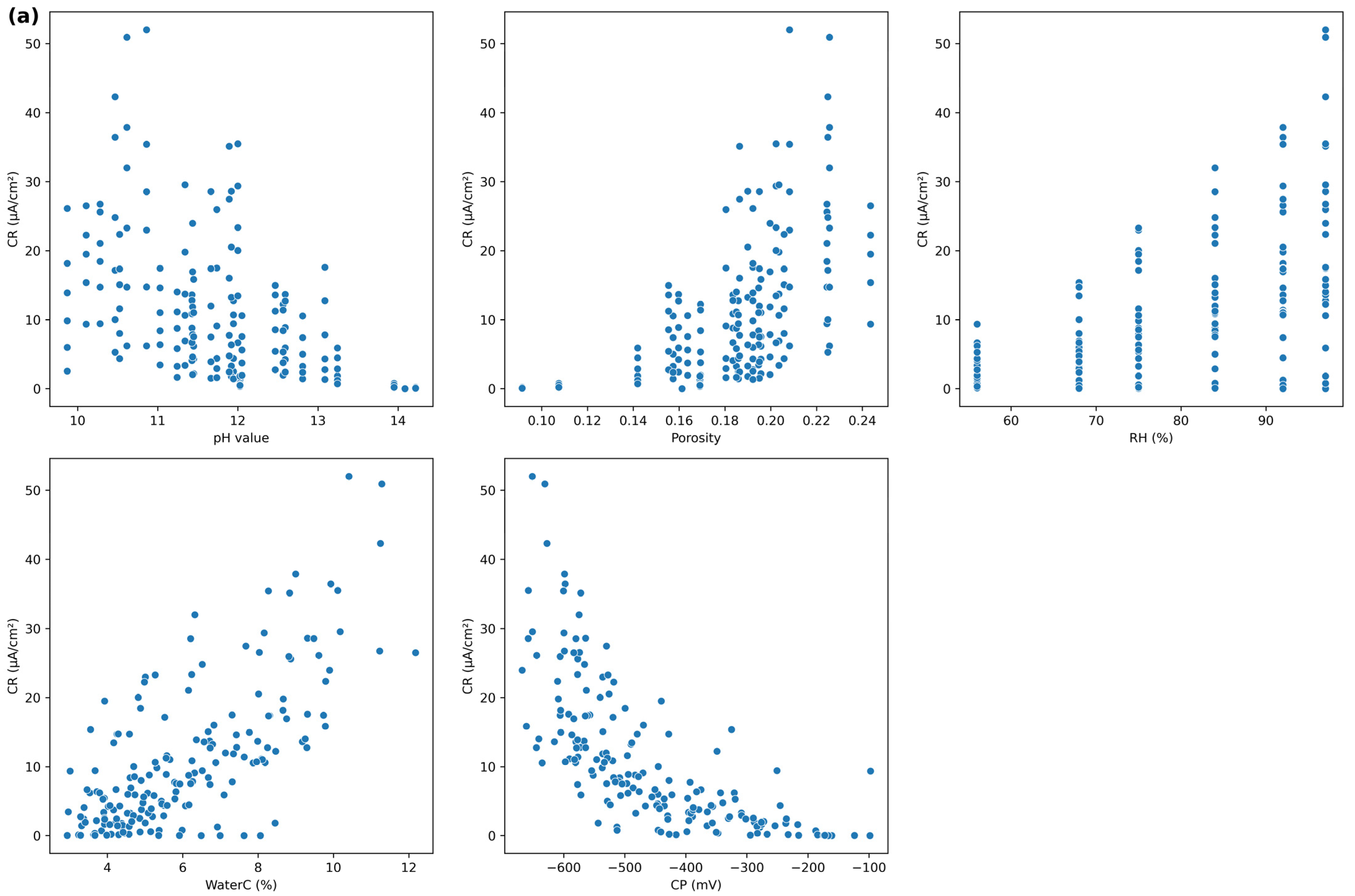 Buildings 15 02464 g004a