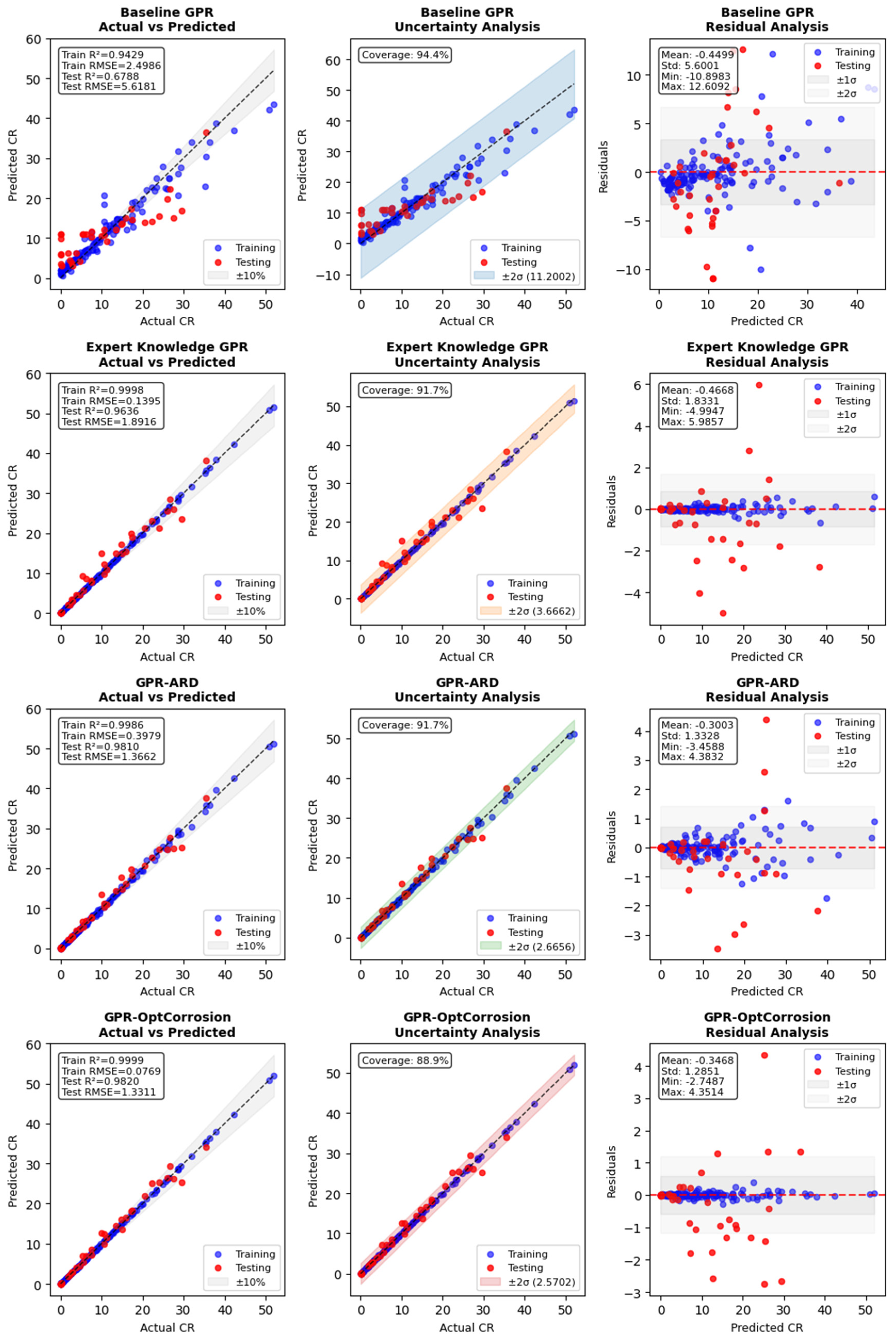 Buildings 15 02464 g005