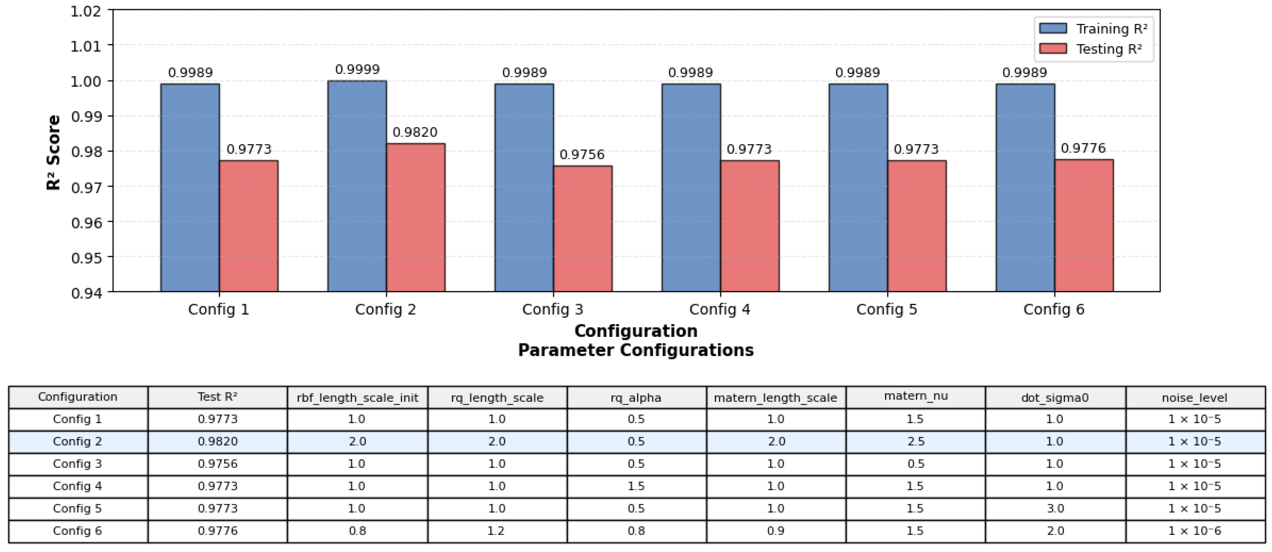 Buildings 15 02464 g009