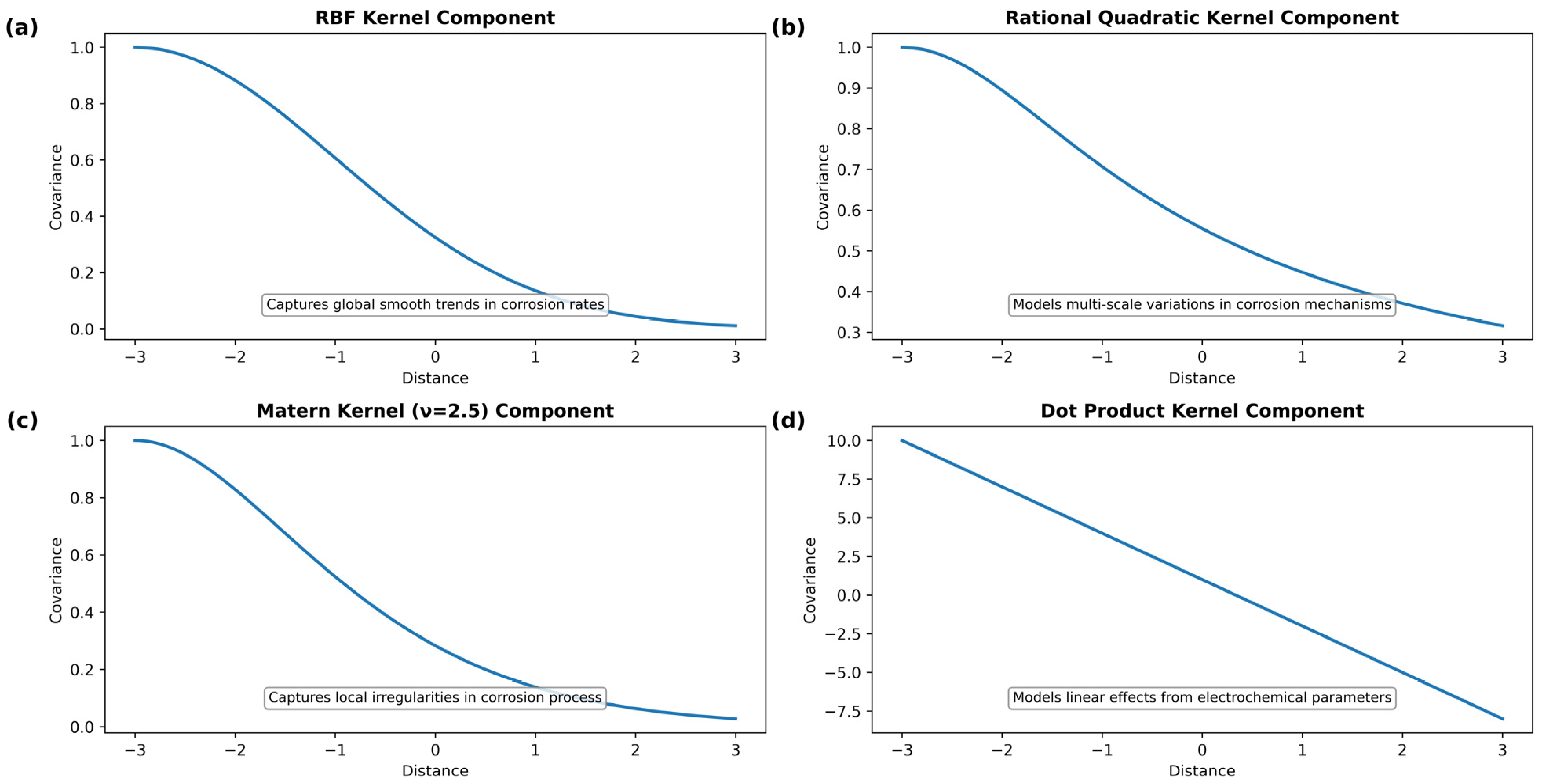 Buildings 15 02464 g010