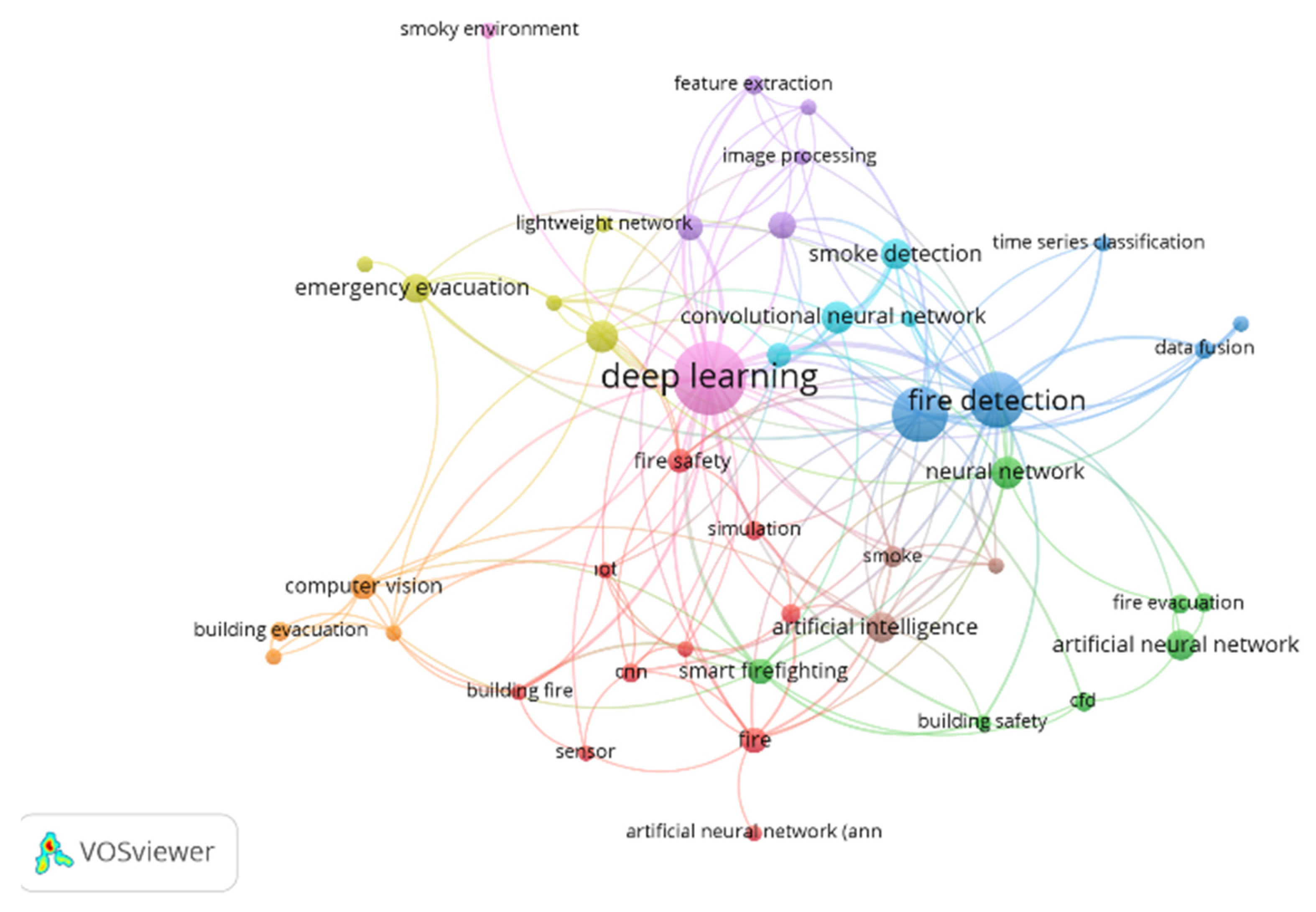 Buildings 15 02465 g006