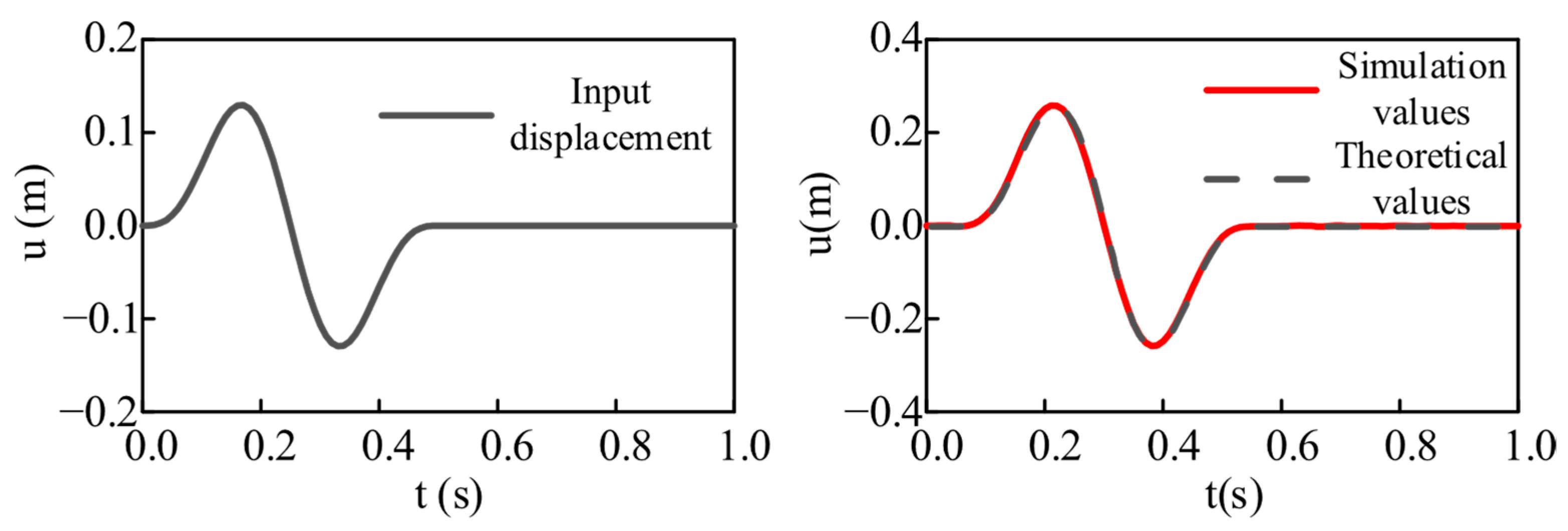 Buildings 15 02466 g002