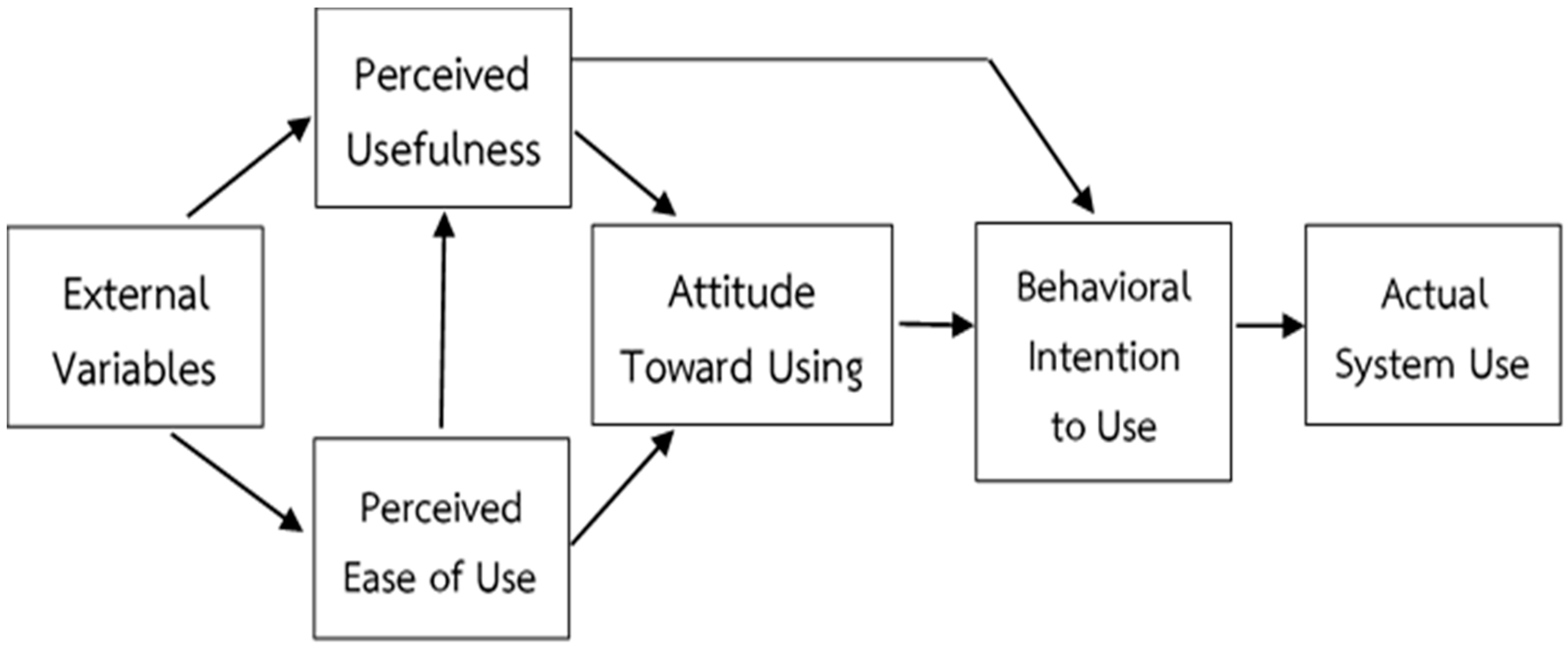 Buildings 15 02467 g001