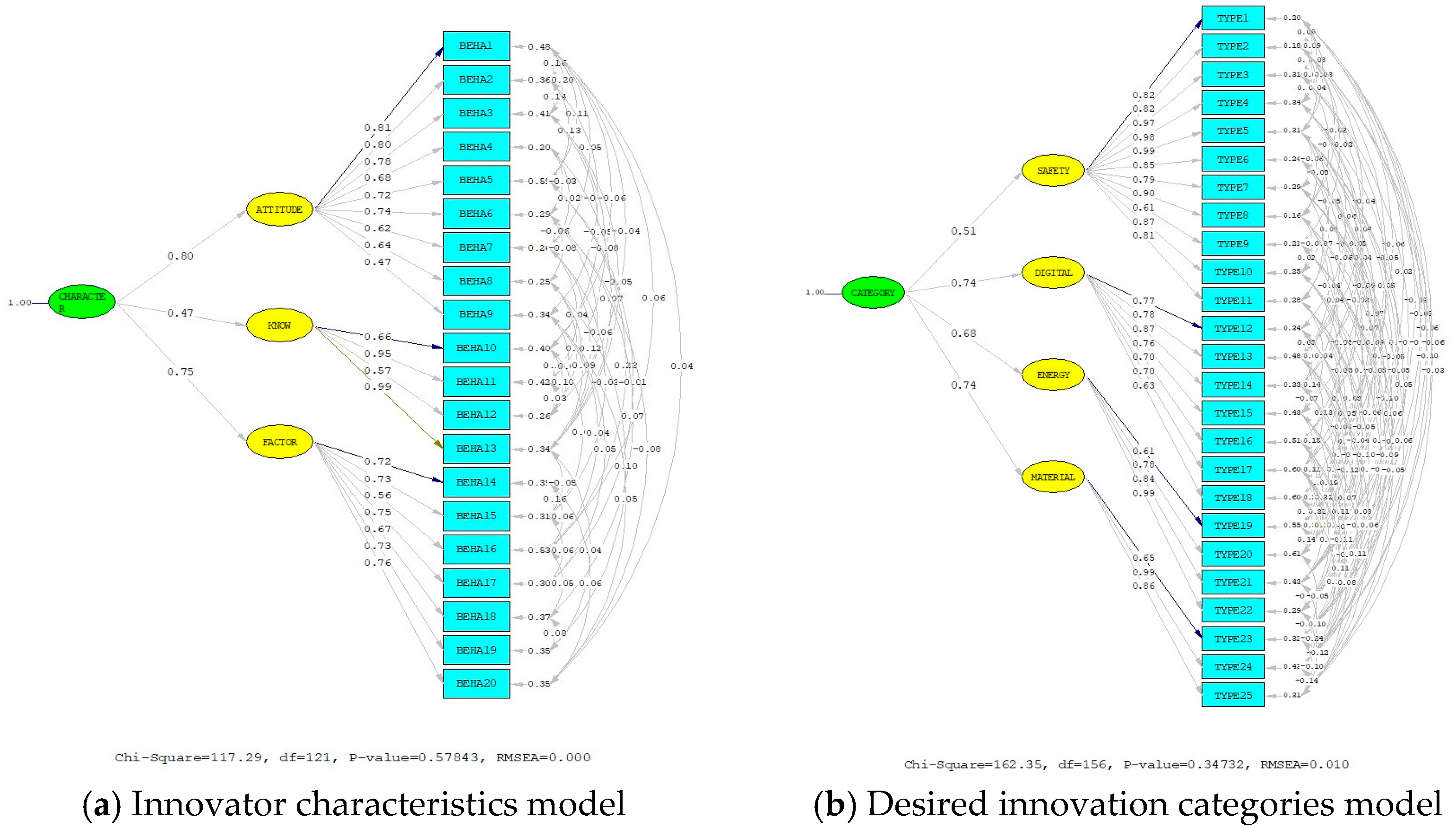 Buildings 15 02467 g004a