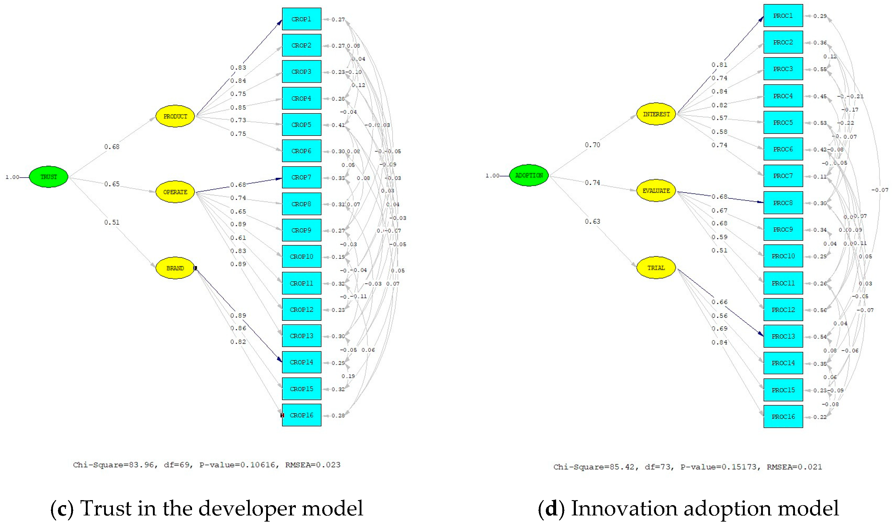 Buildings 15 02467 g004b