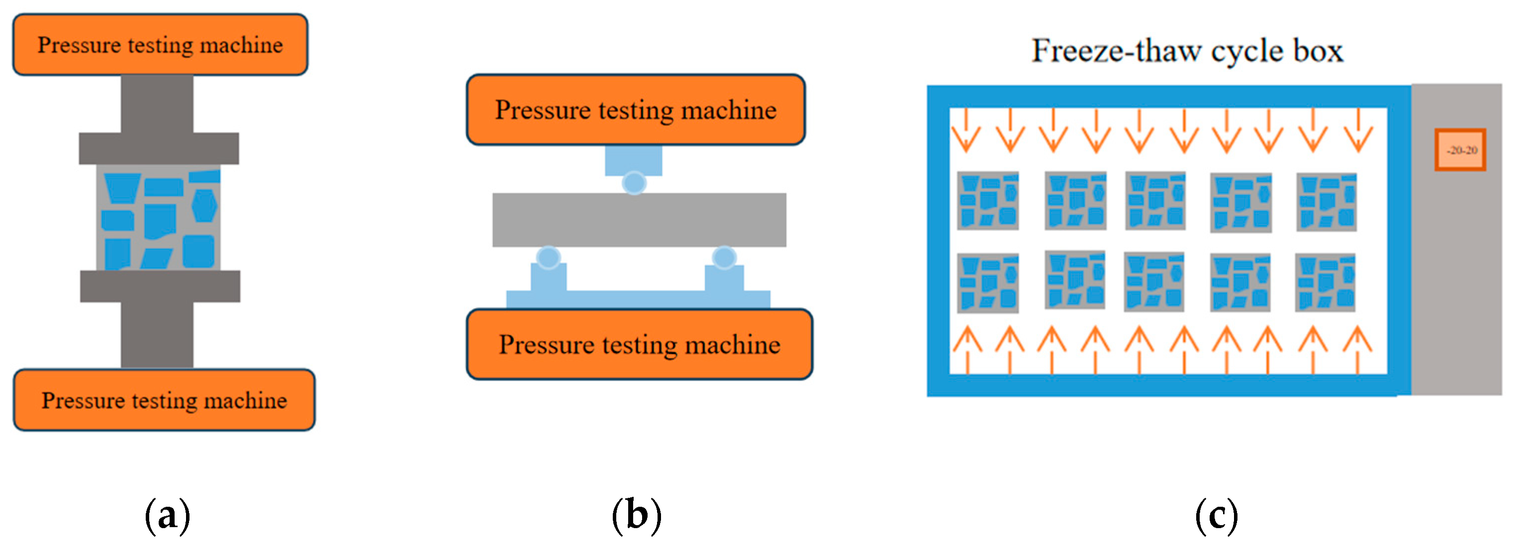 Buildings 15 02468 g001