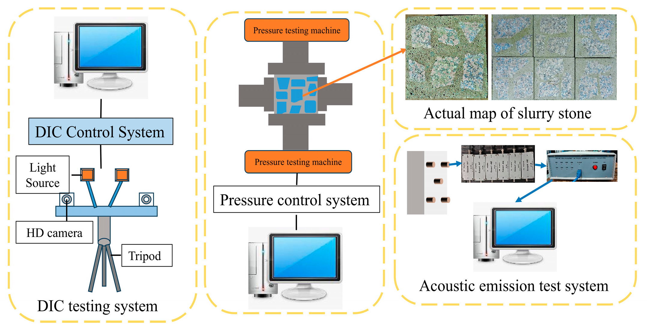 Buildings 15 02468 g002