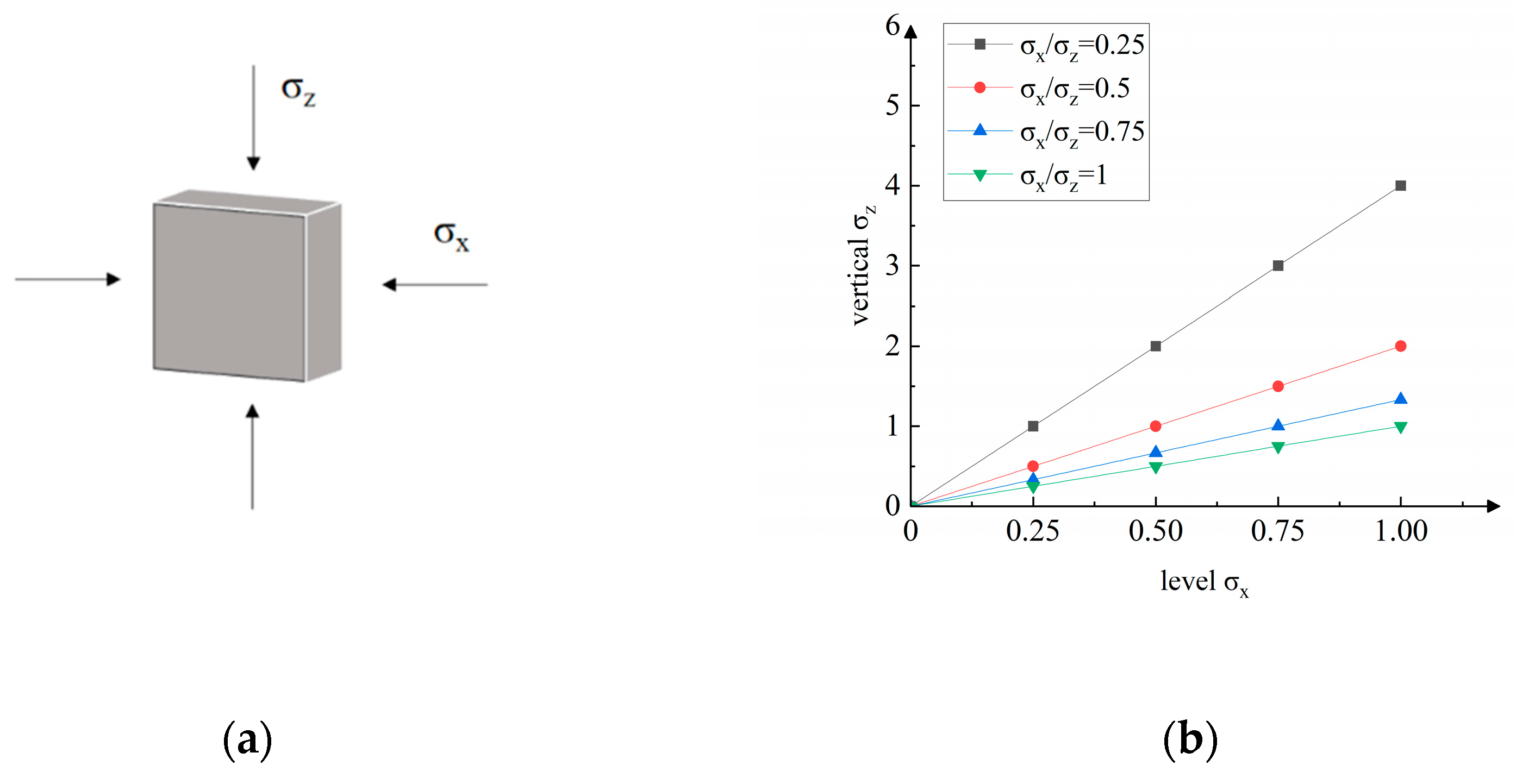 Buildings 15 02468 g003