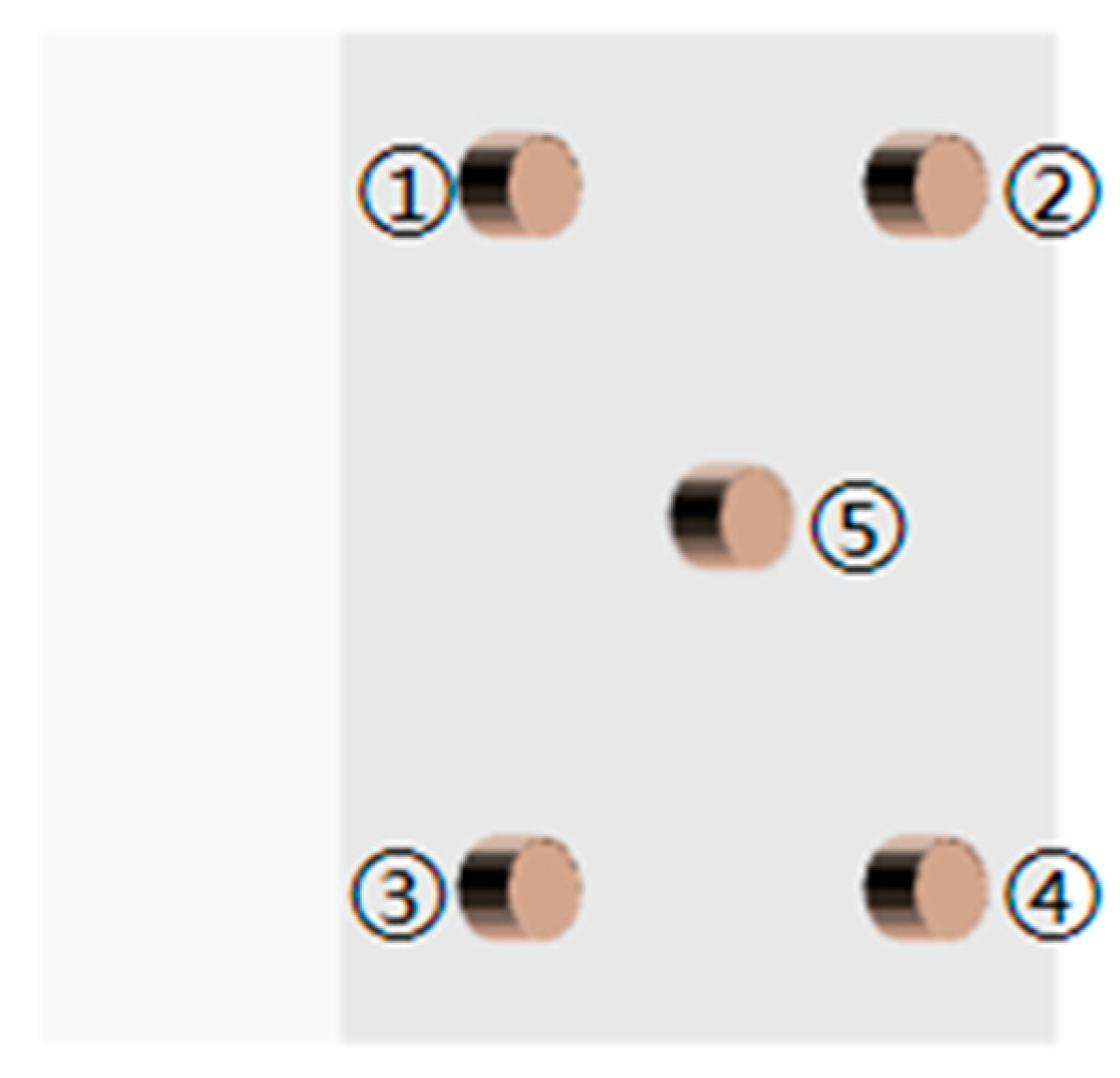 Buildings 15 02468 g004