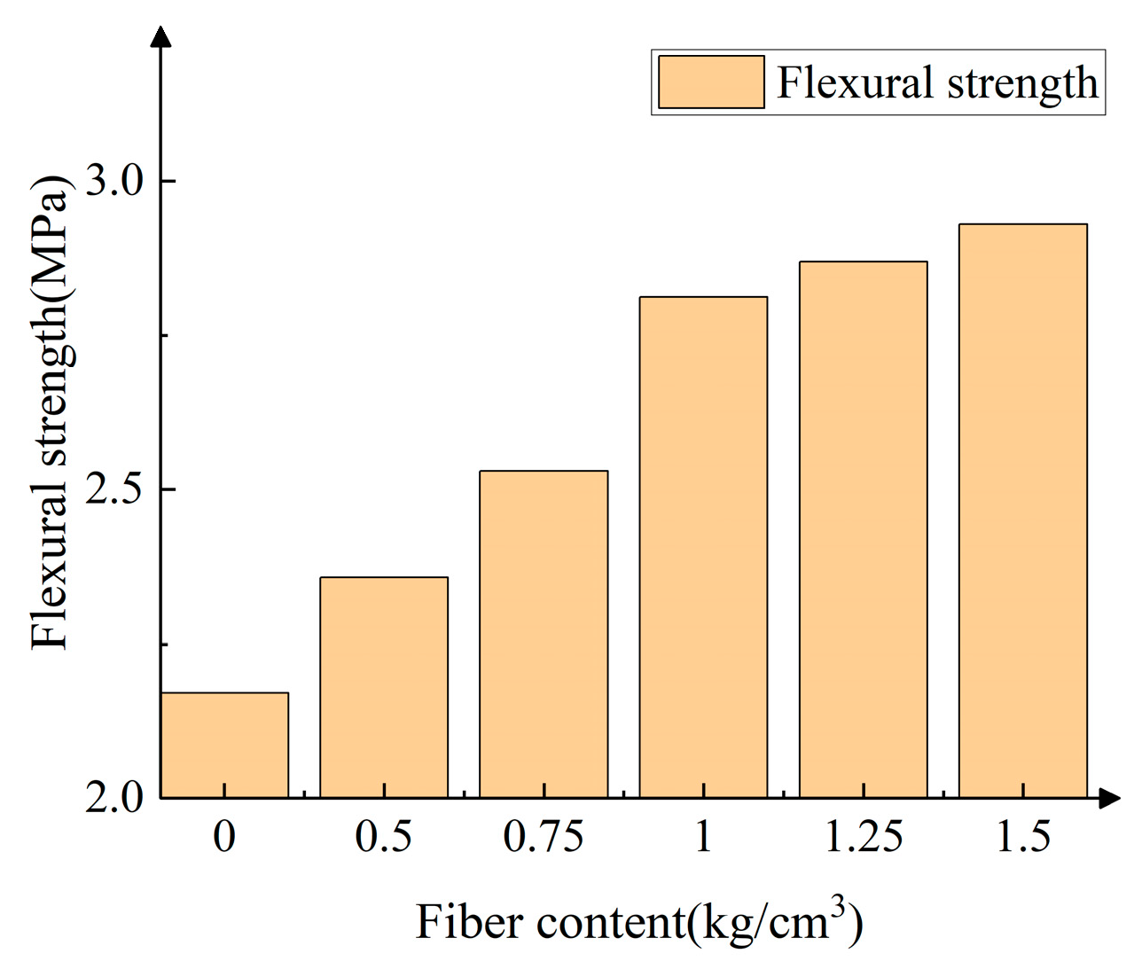 Buildings 15 02468 g006