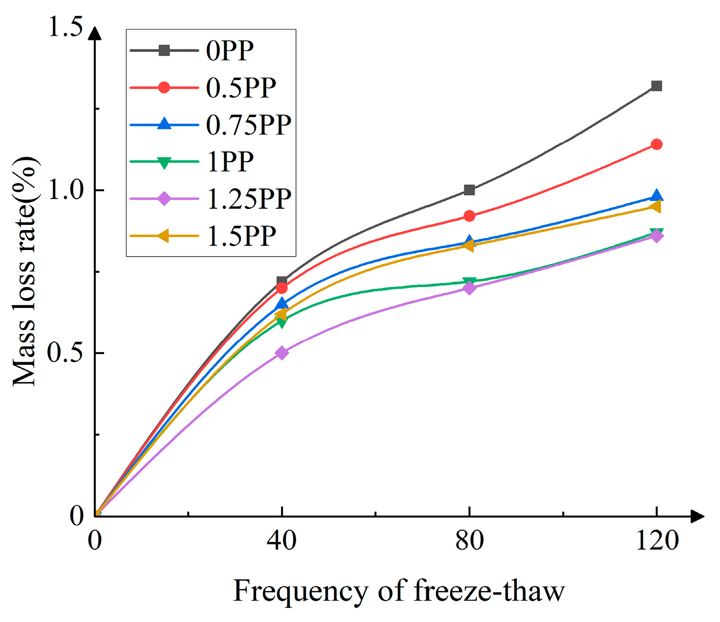 Buildings 15 02468 g008