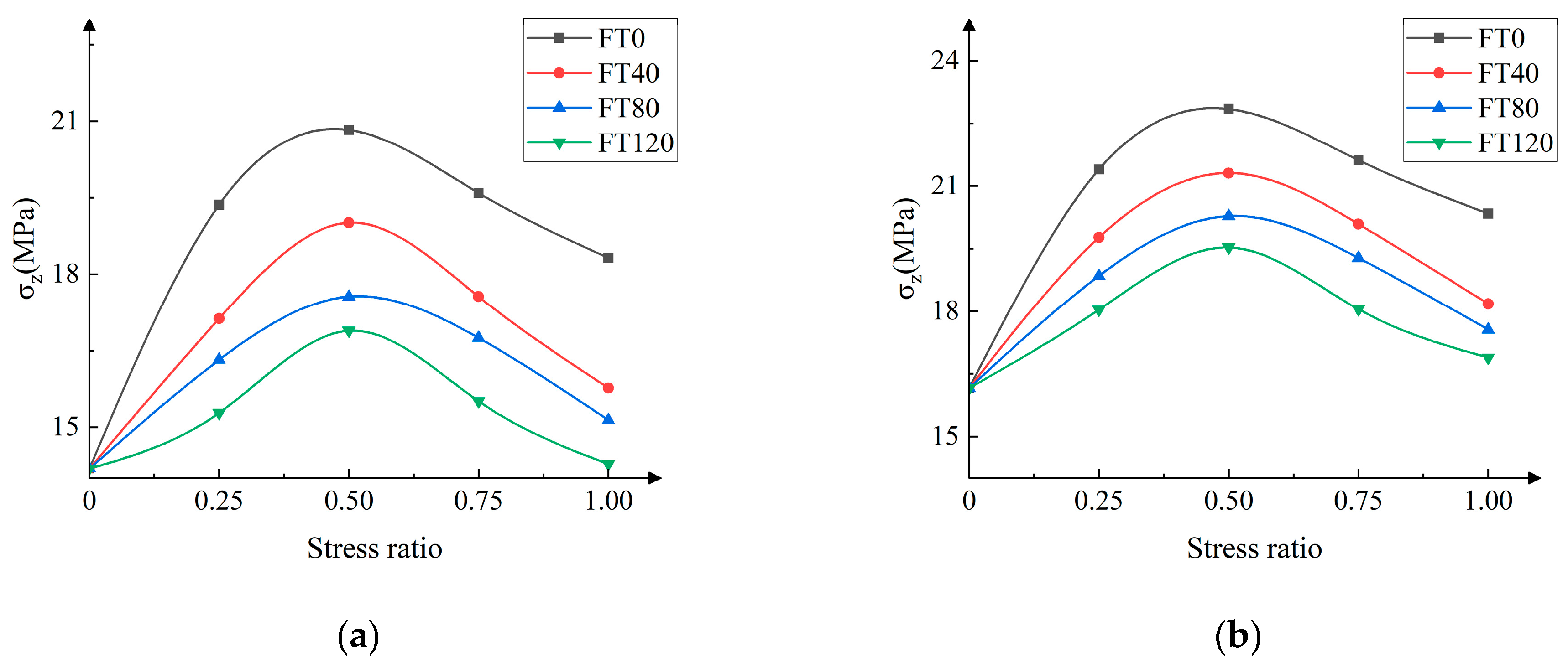 Buildings 15 02468 g011