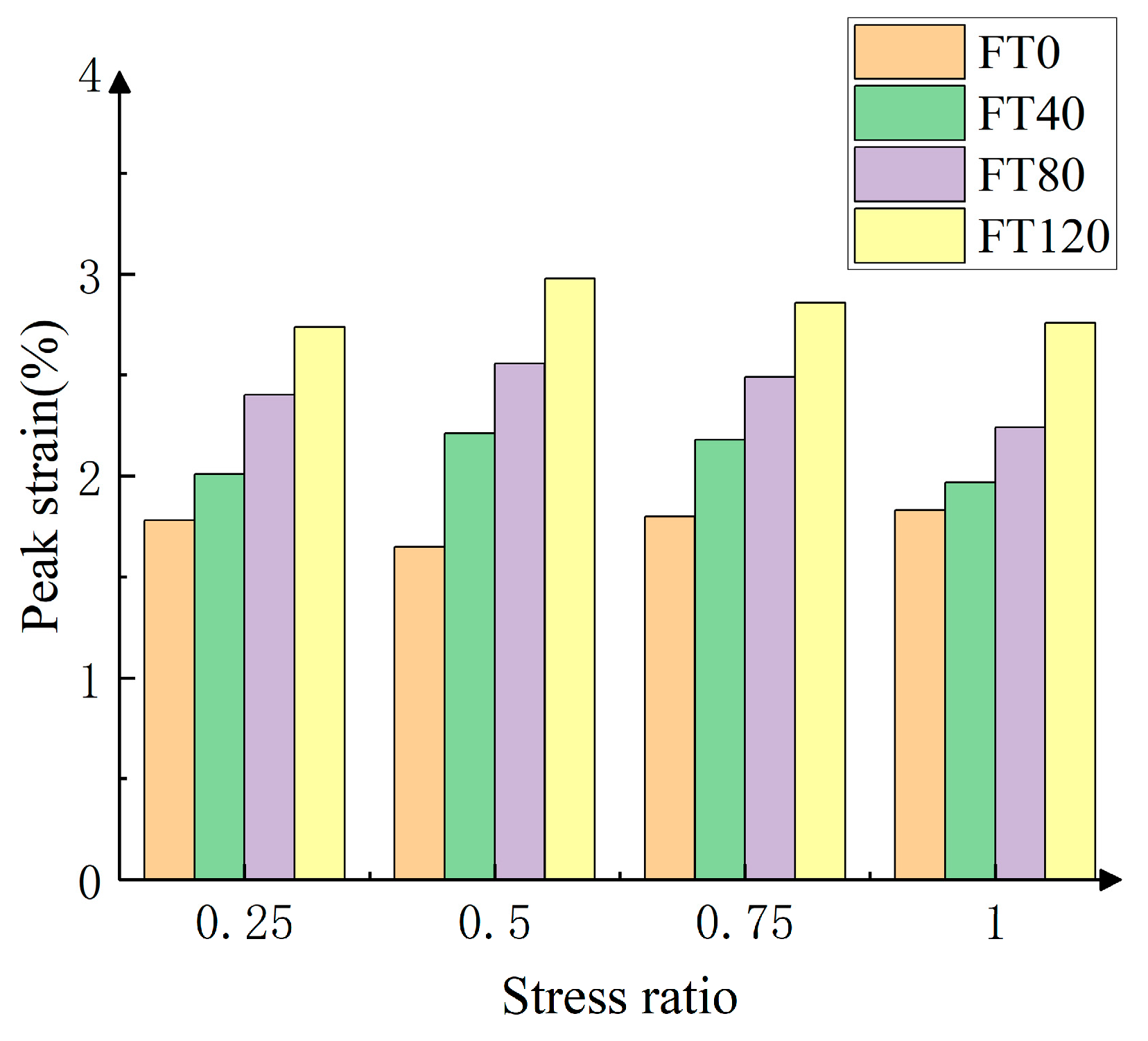Buildings 15 02468 g012