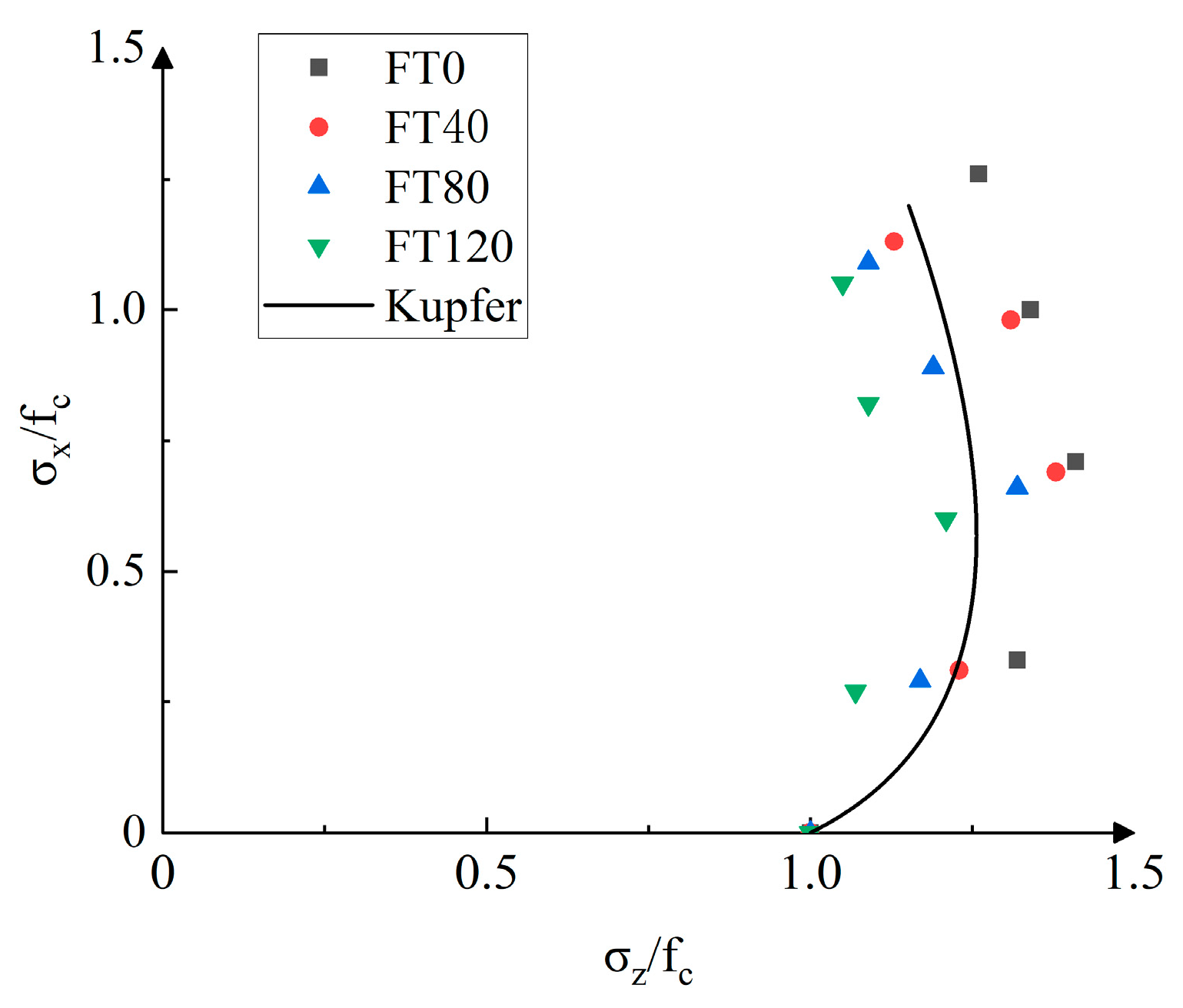 Buildings 15 02468 g013