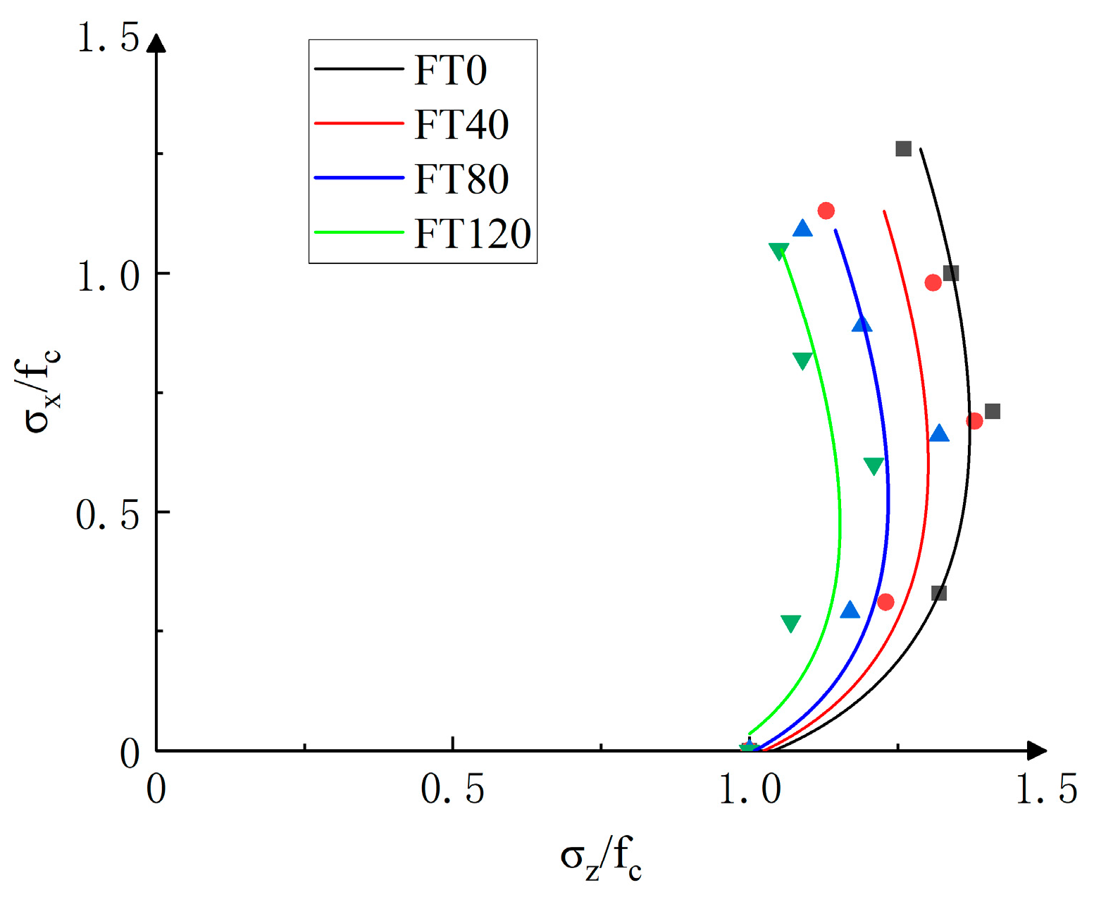 Buildings 15 02468 g014